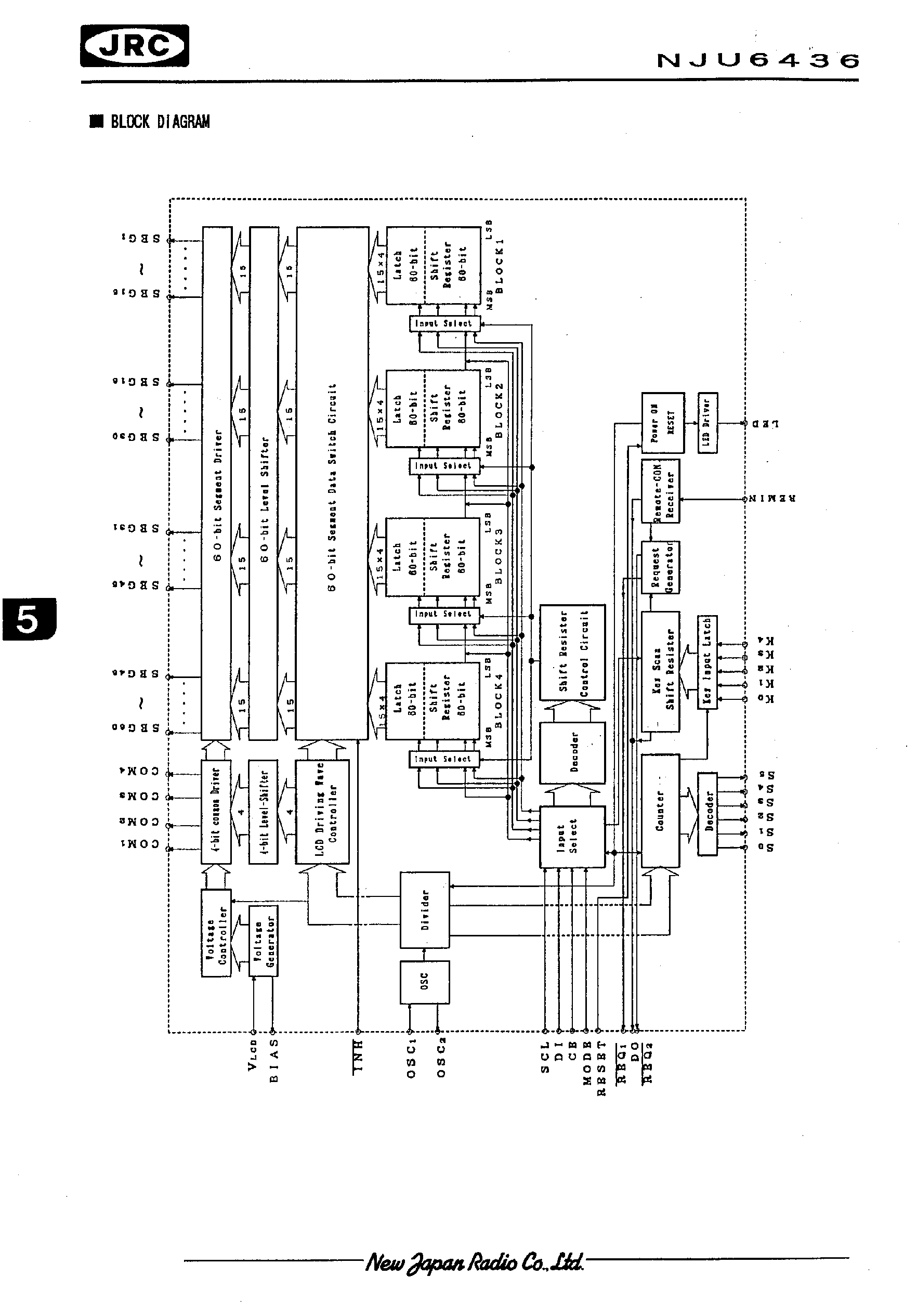 Даташит NJU6436 - 1/4 DUTY LCD DRIVER WITH KEY SCAN страница 2