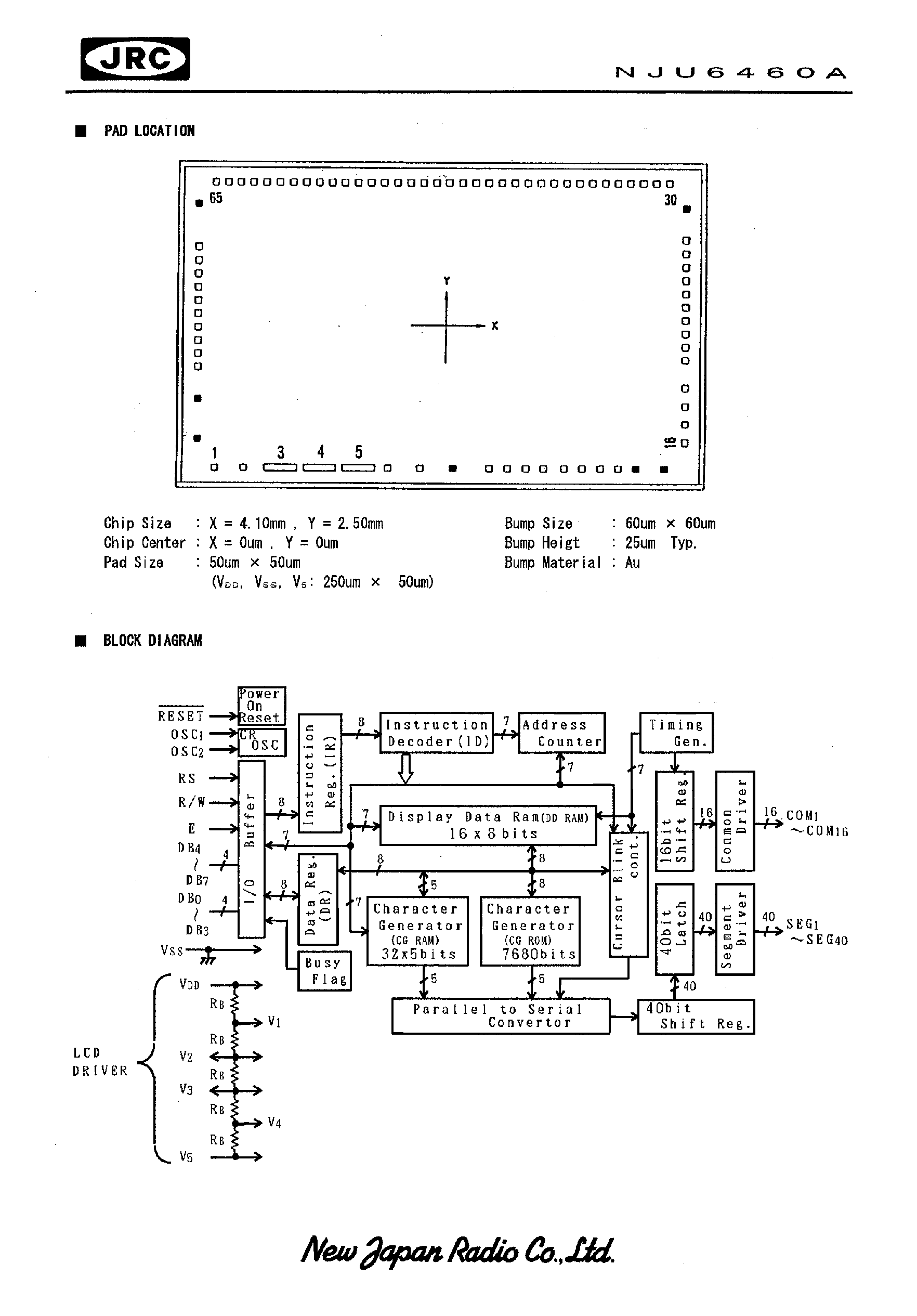Datasheet NJU6460A - 16-CHARACTER 1-LINE DOT MATRIX LCD CONTROLLER DRIVER page 2