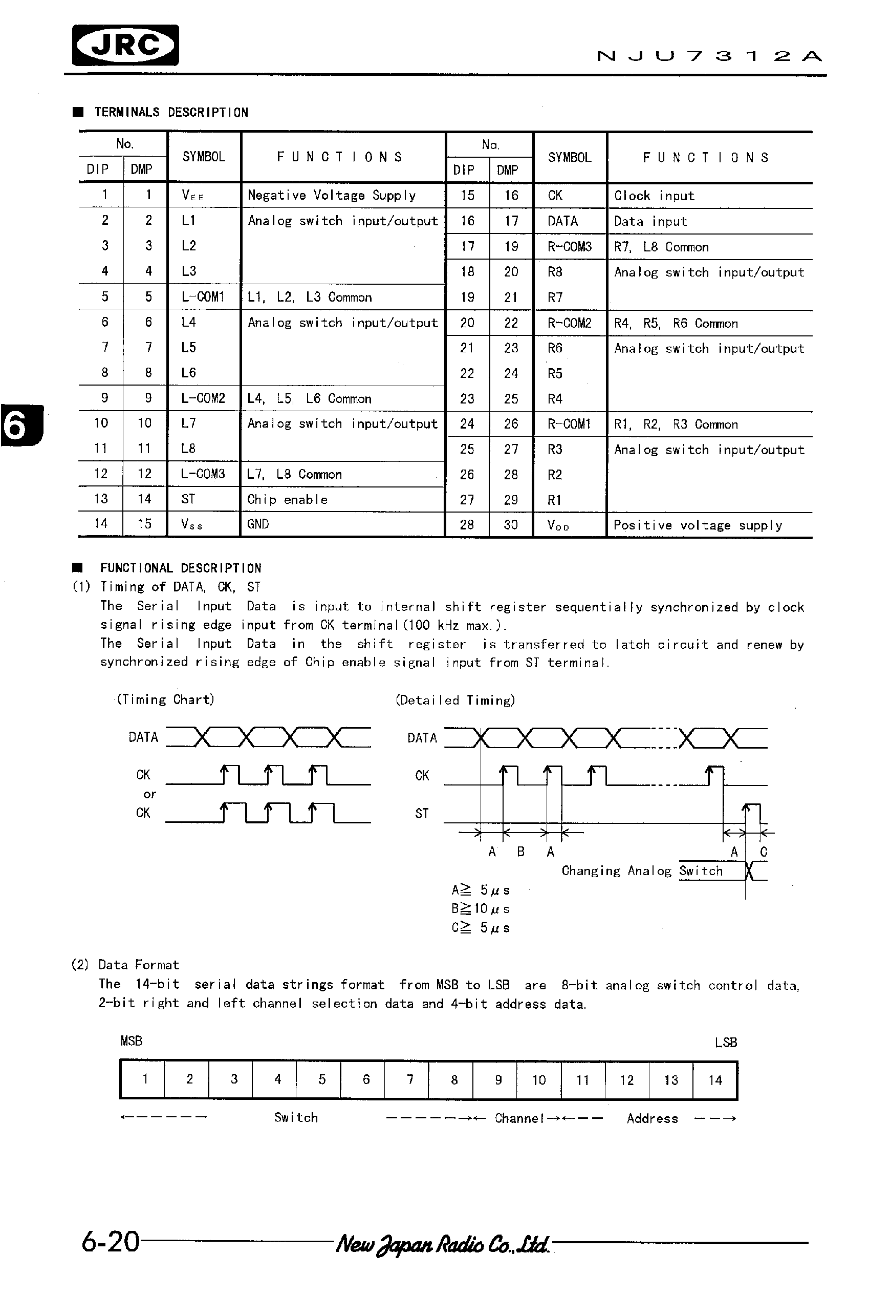 Datasheet NJU7312A page 2 Datasheet NJU7312A - ANALOG FUNCTION SWITCH page 2