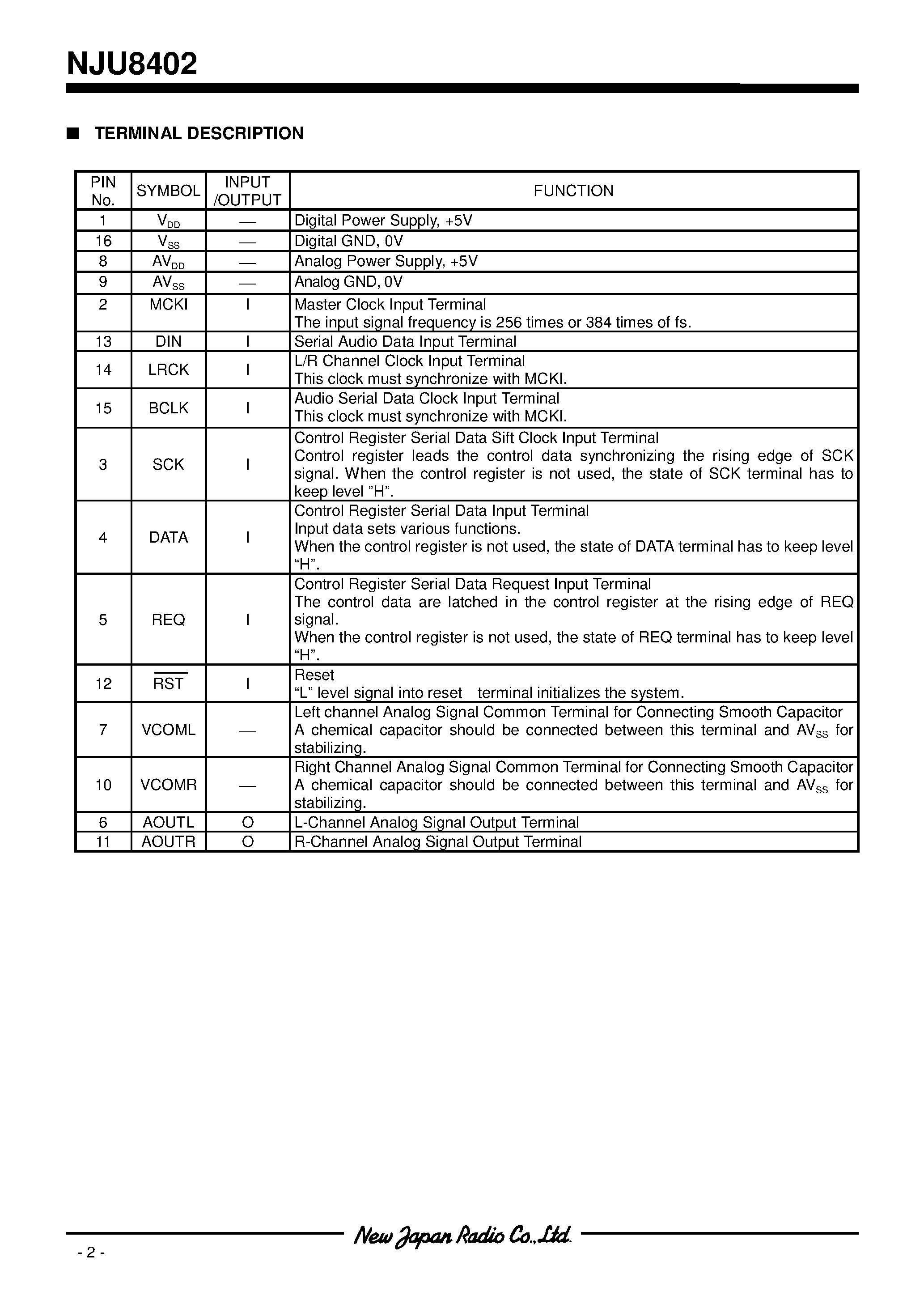 Даташит NJU8402 - DIGITAL TO ANALOG CONVERTER FOR STEREO AUDIO страница 2