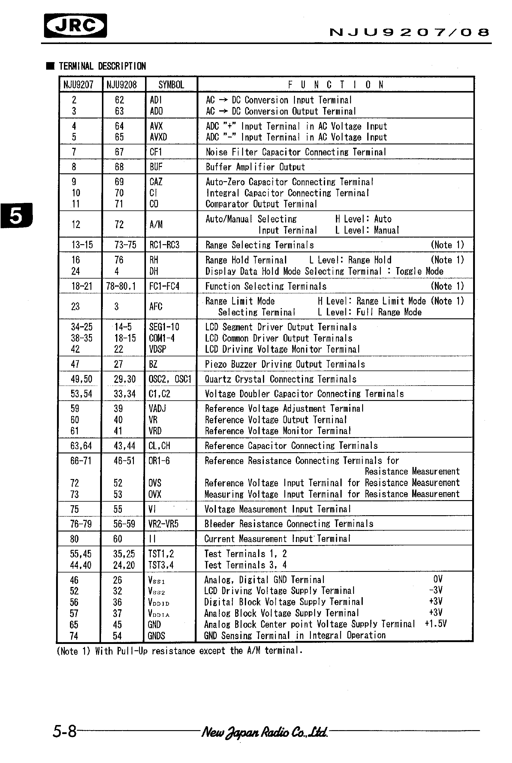 Datasheet NJU9208 - 3.1/2 DIGIT SINGLE CHIP DIGITAL MULTIMETER LSI page 2