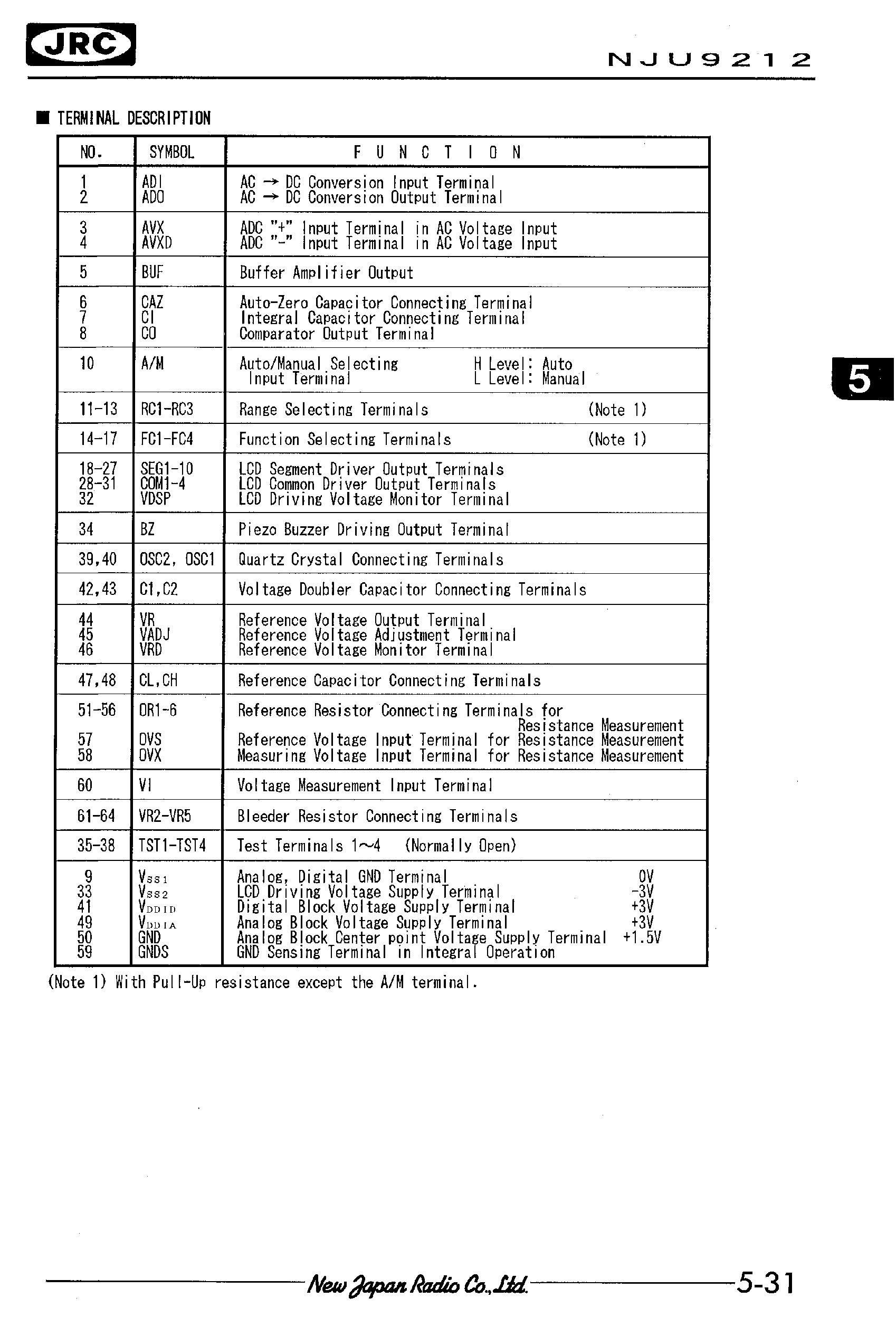 Datasheet NJU9212 - 3.1/2 DIGIT SINGLE CHIP DIGITAL MULTIMETER LSI page 2
