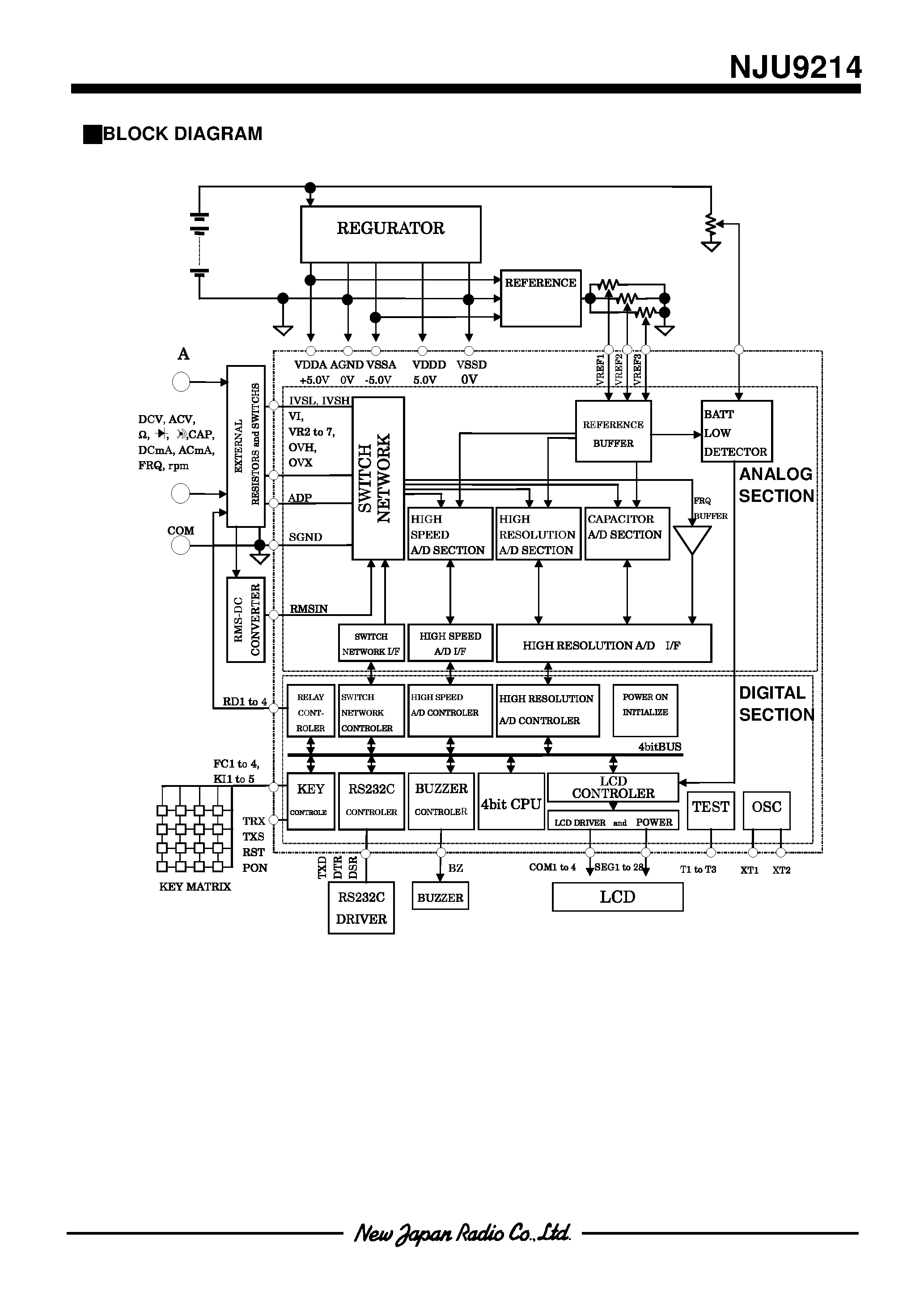 Datasheet NJU9214 - 4.3/4 DIGIT SINGLE CHIP DIGITAL MULTIMETER LSI page 2
