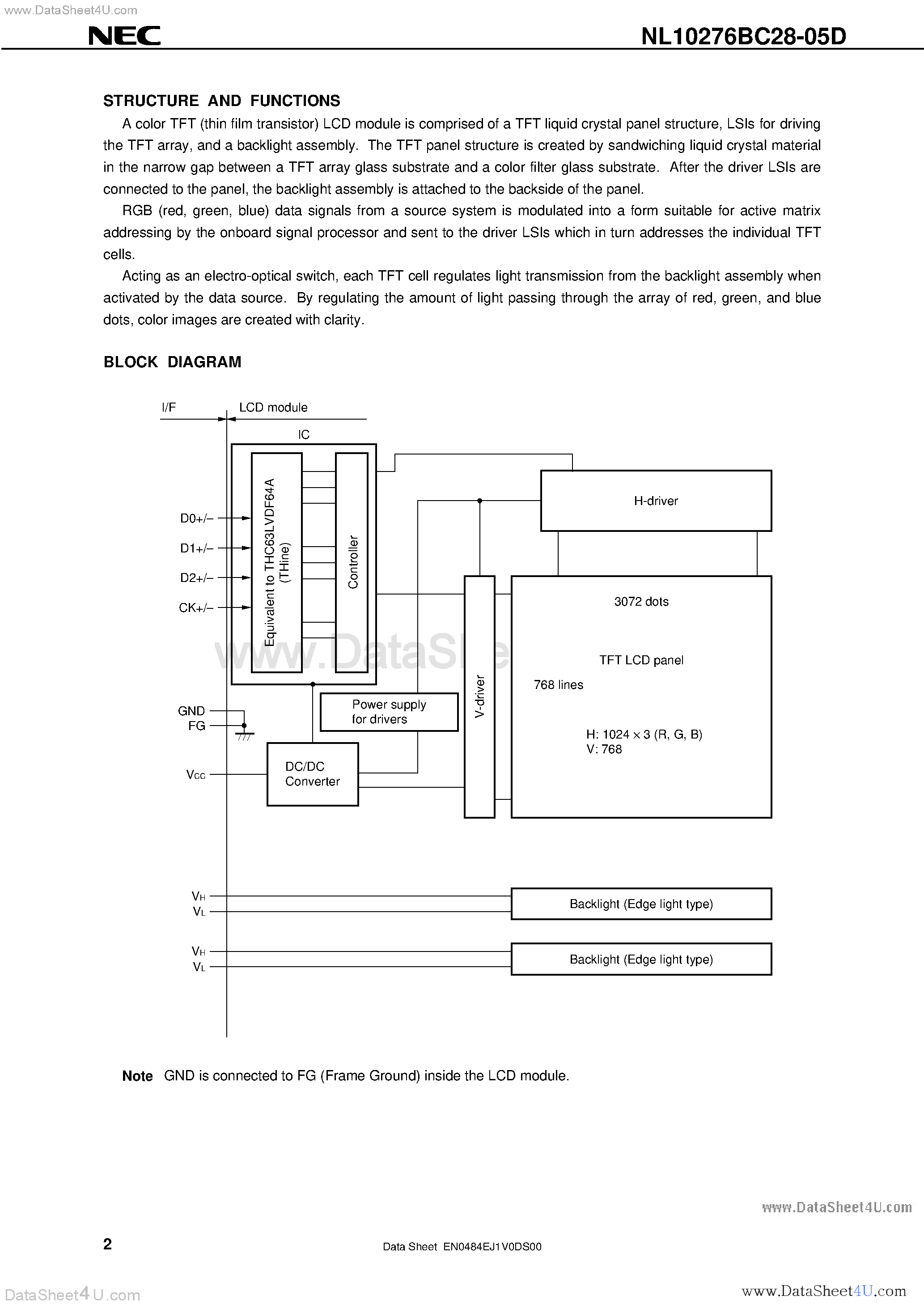 Datasheet NL10276BC28-05D - 36 cm 14.1 inches / 1024 x 768 pixels / 262 /144 colors / LVDS Interface / High luminance page 2