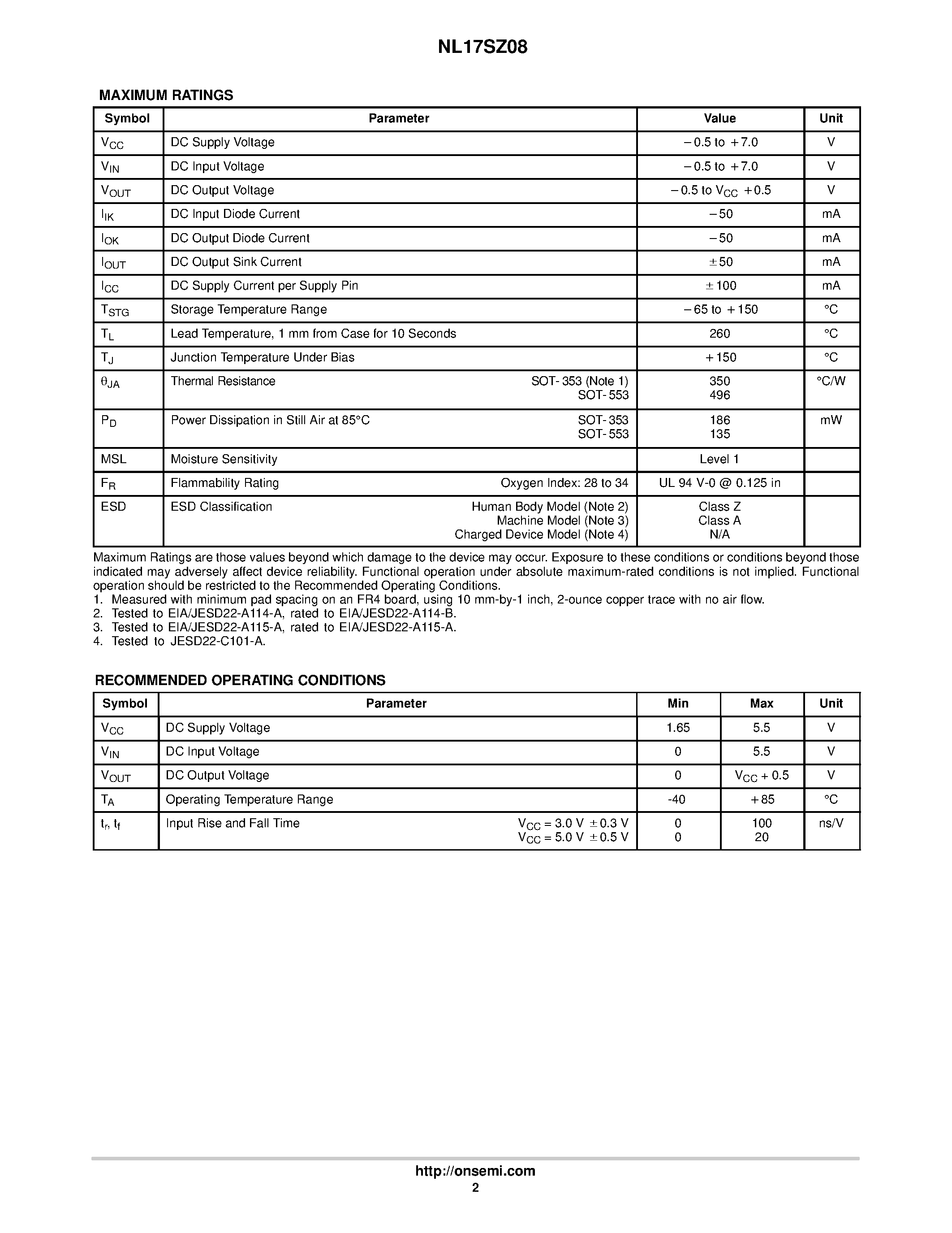Datasheet NL17SZ08 - Single 2-Input AND Gate page 2
