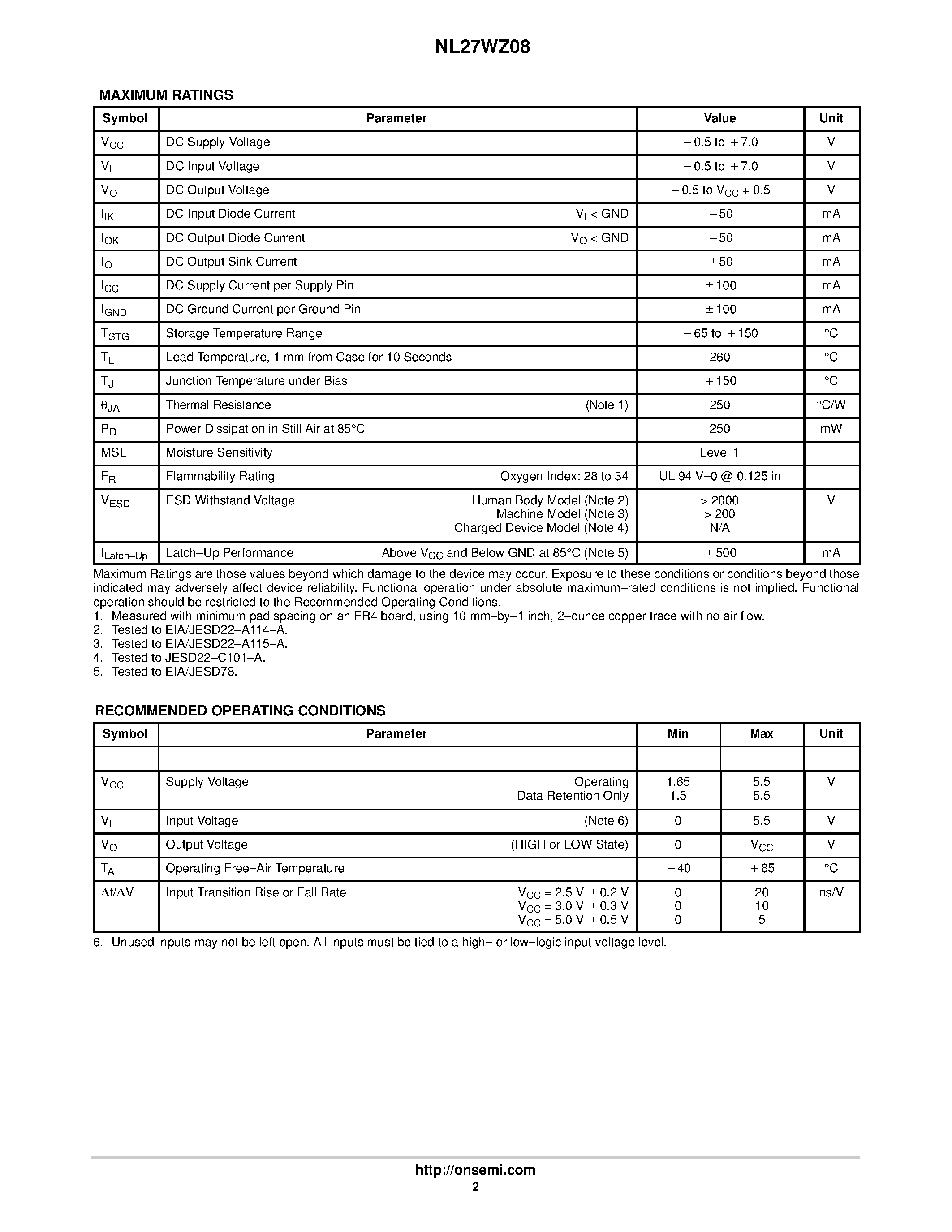 Datasheet NL27WZ08 - Dual 2-Input AND Gate page 2