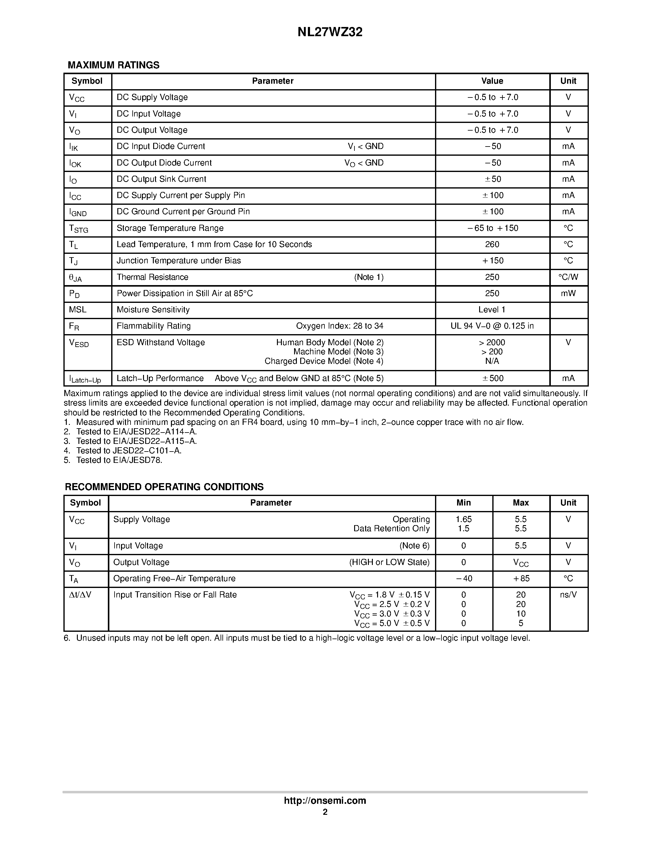Datasheet NL27WZ32 - Dual 2-Input OR Gate page 2