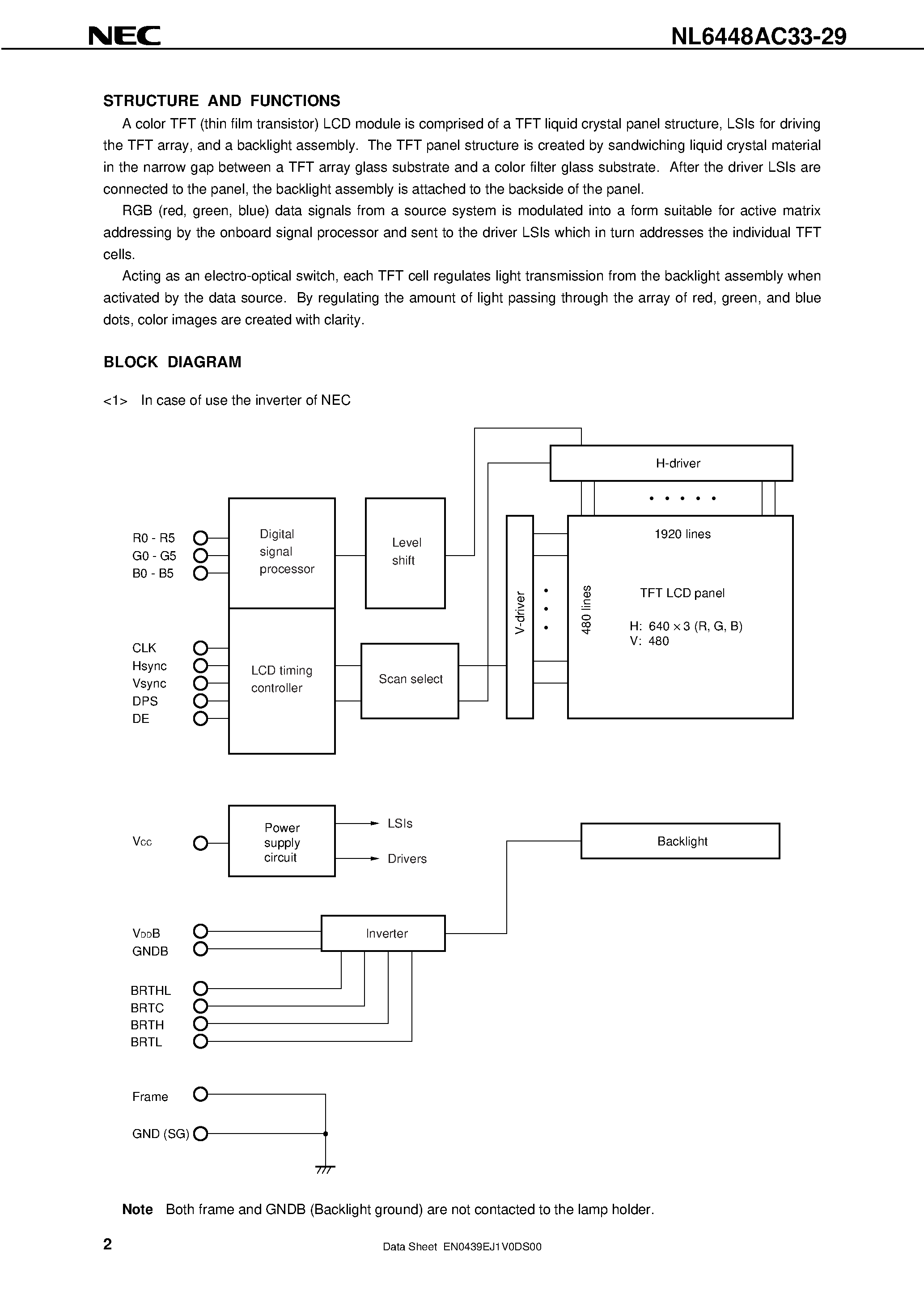Datasheet NL6448AC33-29 - 26 cm 10.4 inches / 640 x 480 pixels / 262 /144 colors / Incorporated two-lamp/Edge-light type backlight Ultra Wide viewing angle page 2