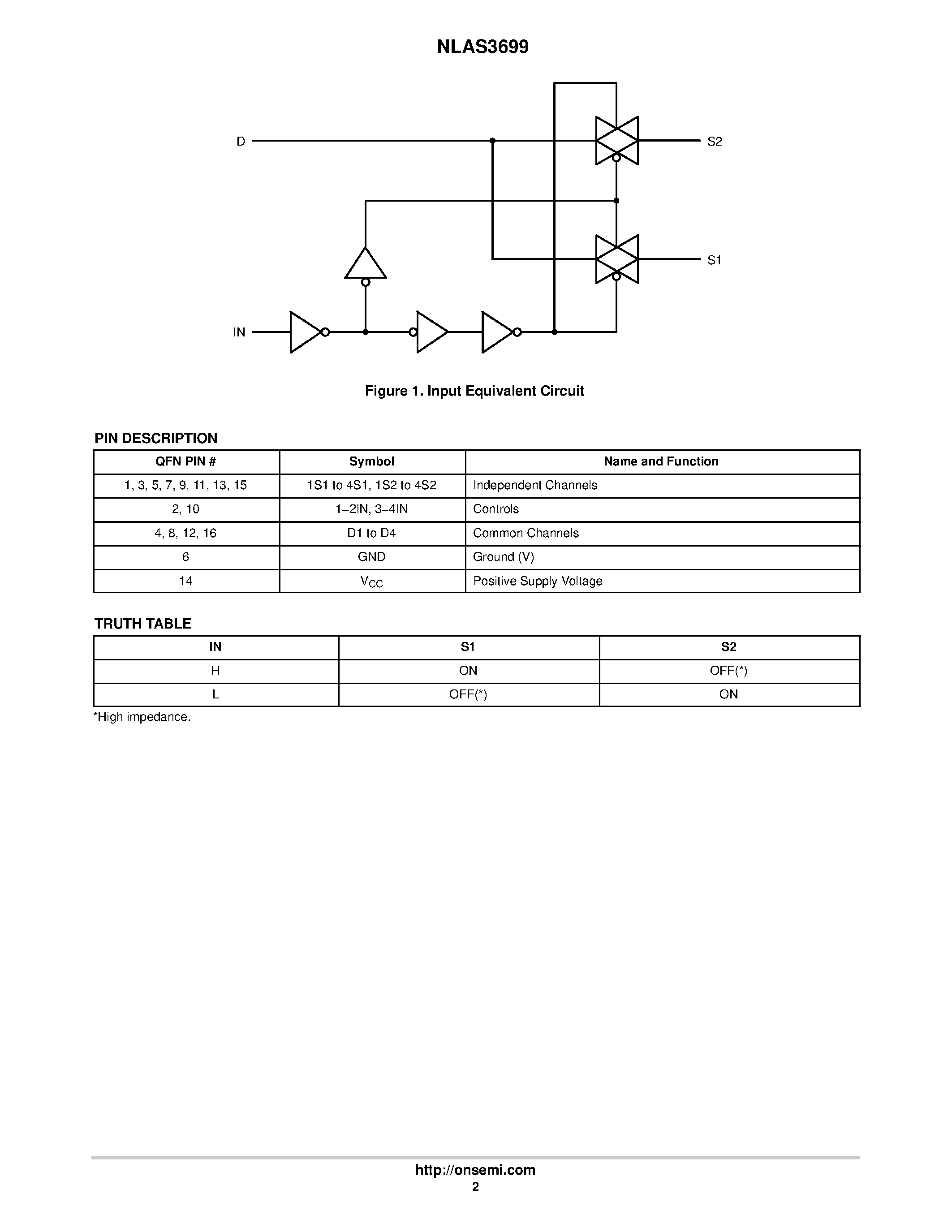 Datasheet NLAS3699 page 2 Datasheet NLAS3699 - Dual DPDT Ultra-Low RON Switch page 2