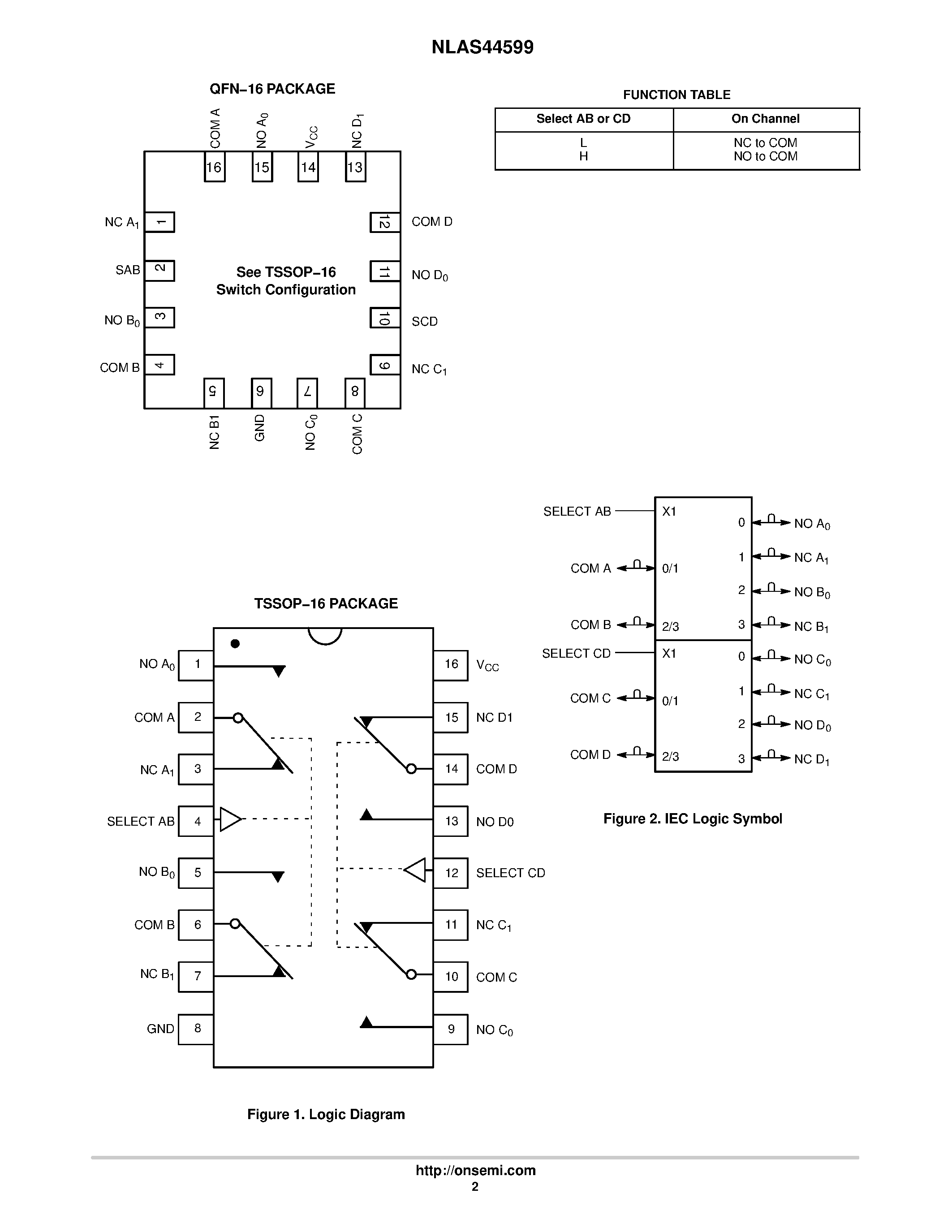 Datasheet NLAS44599DTR2 page 2 Datasheet NLAS44599DTR2 - Low Voltage Single Supply Dual DPDT Analog Switch page 2