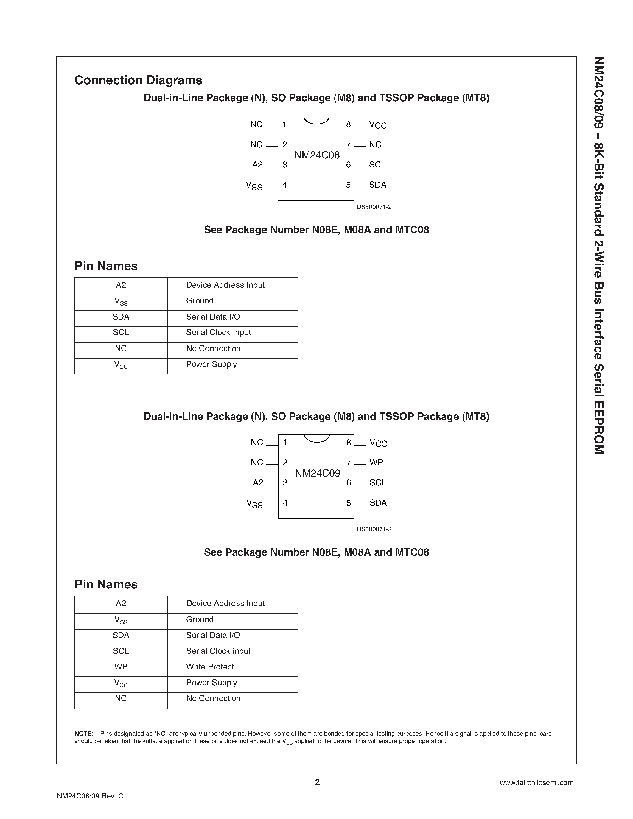 Datasheet NM24C08 - 8K-Bit Standard 2-Wire Bus Interface Serial EEPROM page 2