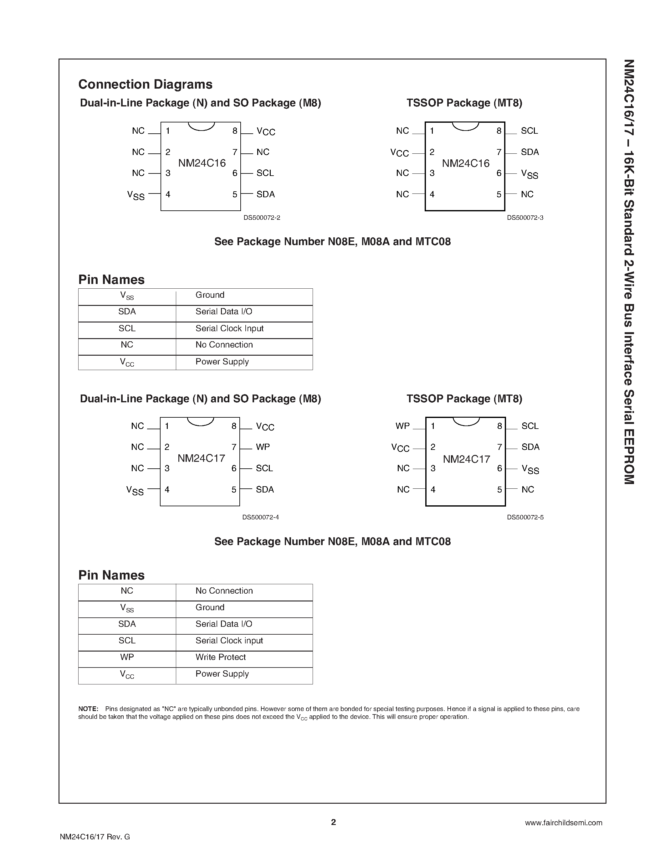 Datasheet NM24C16 - 16K-Bit Standard 2-Wire Bus Interface Serial EEPROM page 2