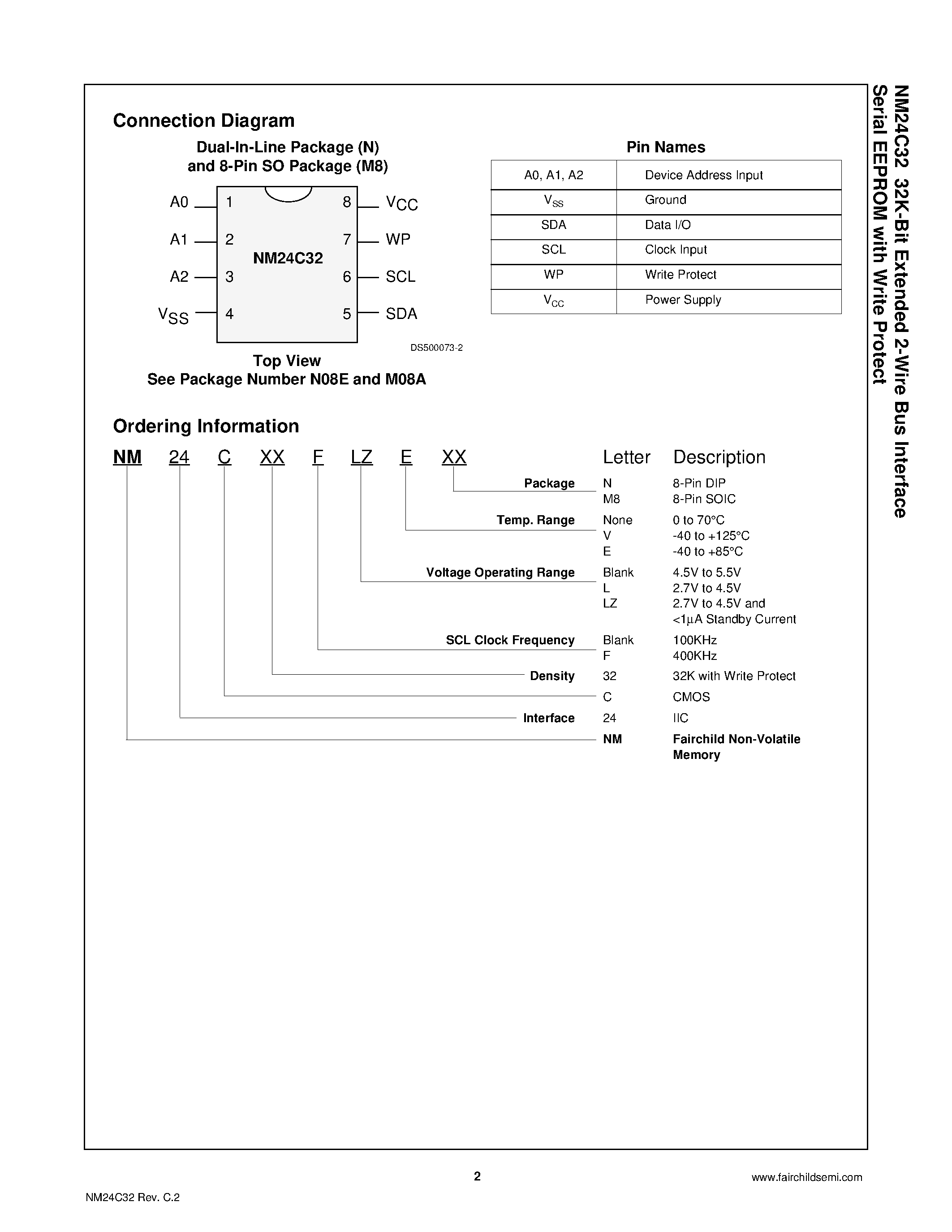 Datasheet NM24C32 - 32K-Bit Extended 2-Wire Bus Interface Serial EEPROM with Write Protect page 2