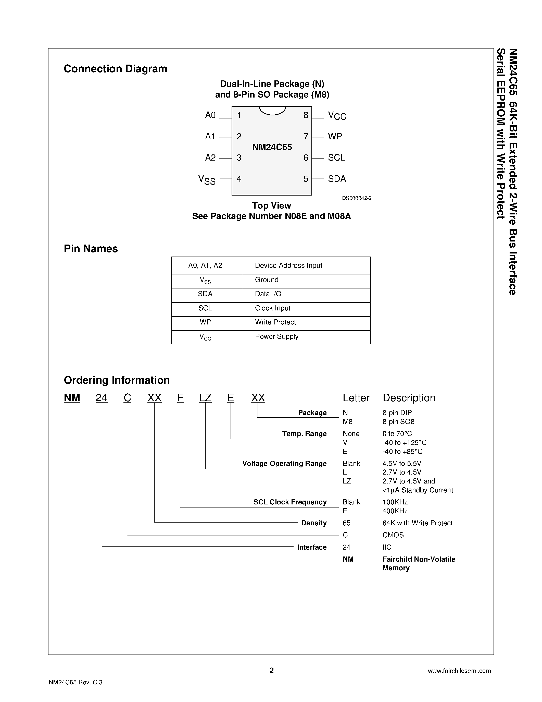 Datasheet NM24C65 - 64K-Bit Extended 2-Wire Bus Interface Serial EEPROM with Write Protect page 2