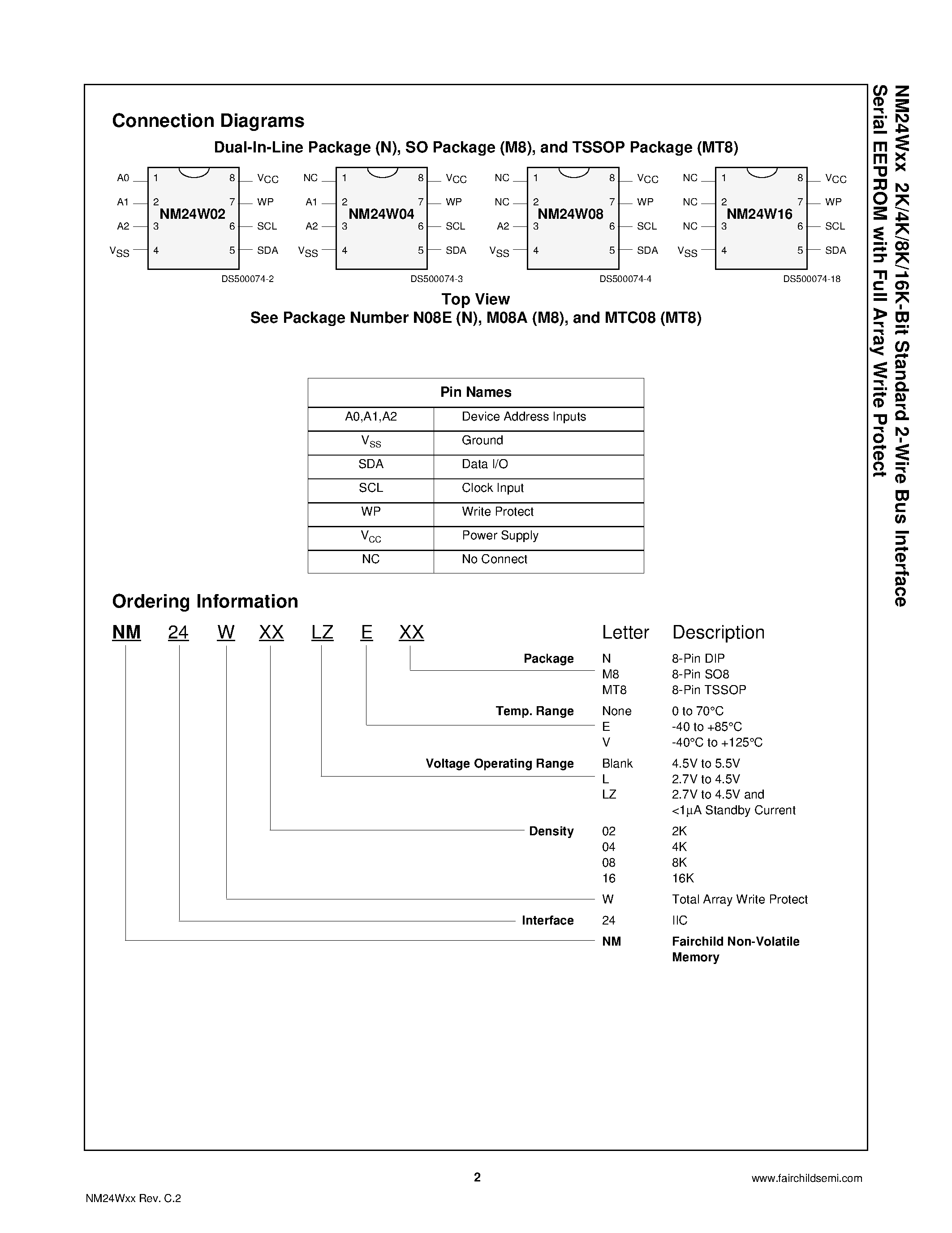 Datasheet NM24W04 - 2K/4K/8K/16K-Bit Standard 2-Wire Bus Interface Serial EEPROM with Full Array Write Protect page 2