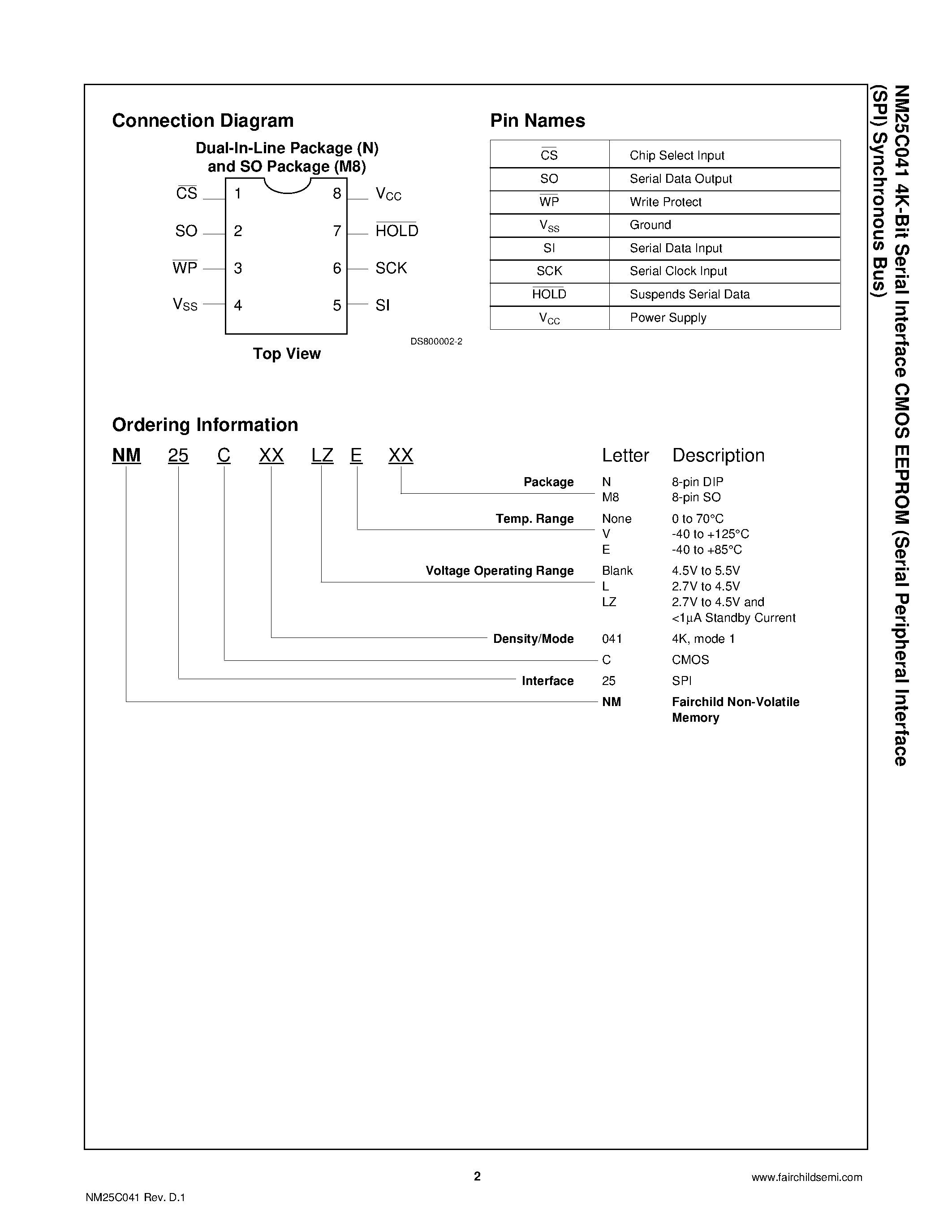 Datasheet NM25C041 page 2 Datasheet NM25C041 - 4K-Bit Serial Interface CMOS EEPROM (Serial Peripheral Interface (SPI) Synchronous Bus) page 2