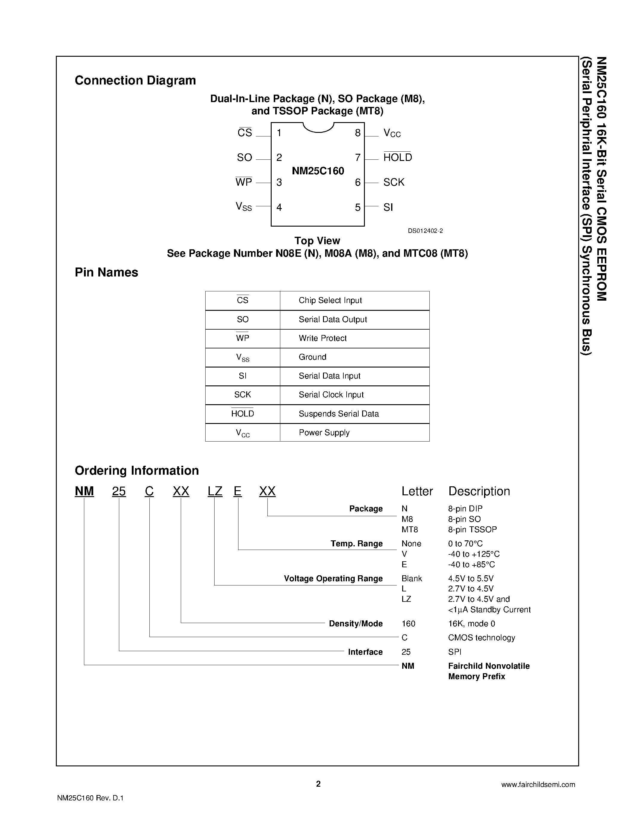 Datasheet NM25C160 - 16K-Bit Serial CMOS EEPROM (Serial Peripheral Interface (SPI) Synchronous Bus) page 2