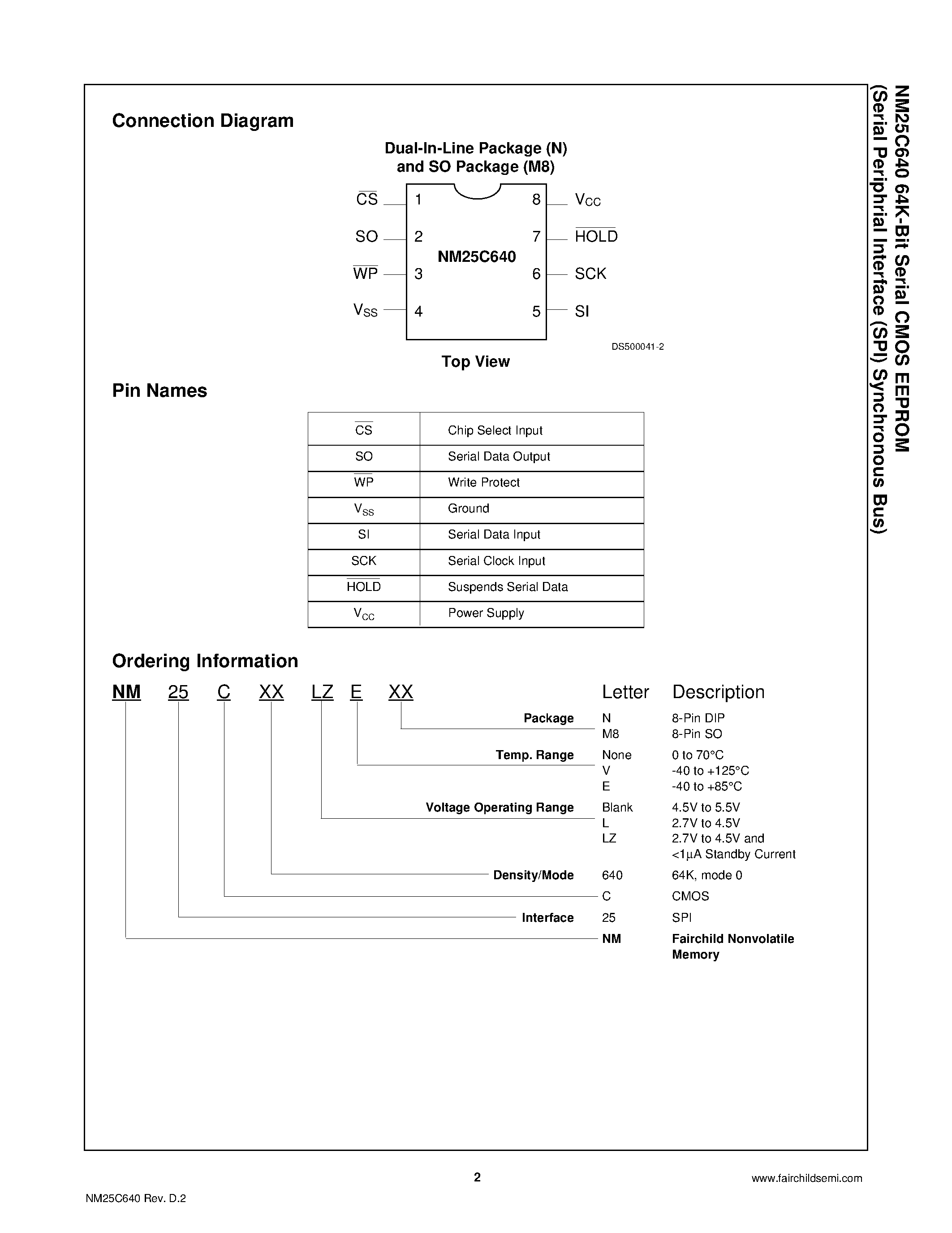 Datasheet NM25C640 - 64K-Bit Serial CMOS EEPROM (Serial Peripheral Interface (SPI) Synchronous Bus) page 2