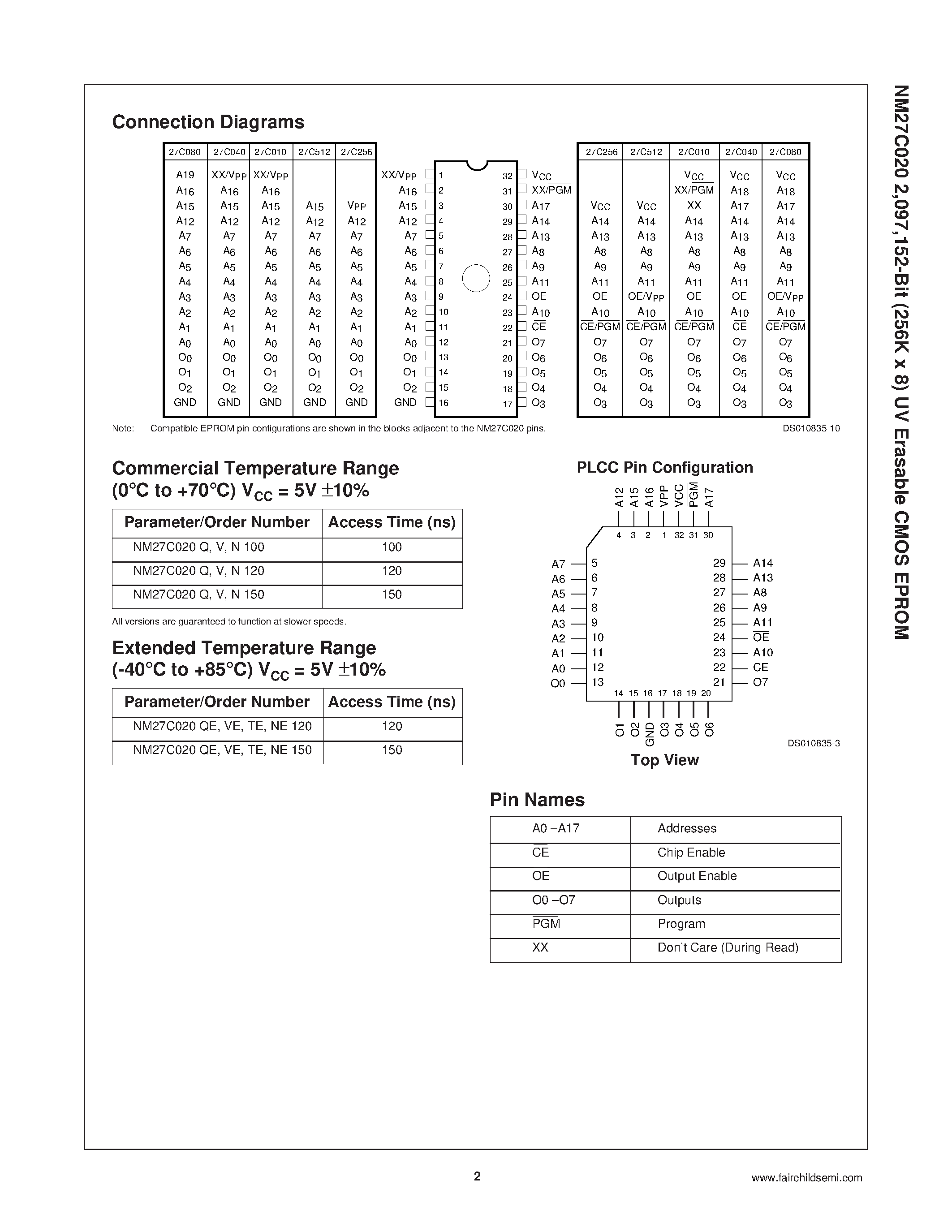 Даташит на микросхему NM27C020 страница 2 Даташит NM27C020 - 2 /097 /152-Bit (256K x 8) UV Erasable CMOS EPROM страница 2