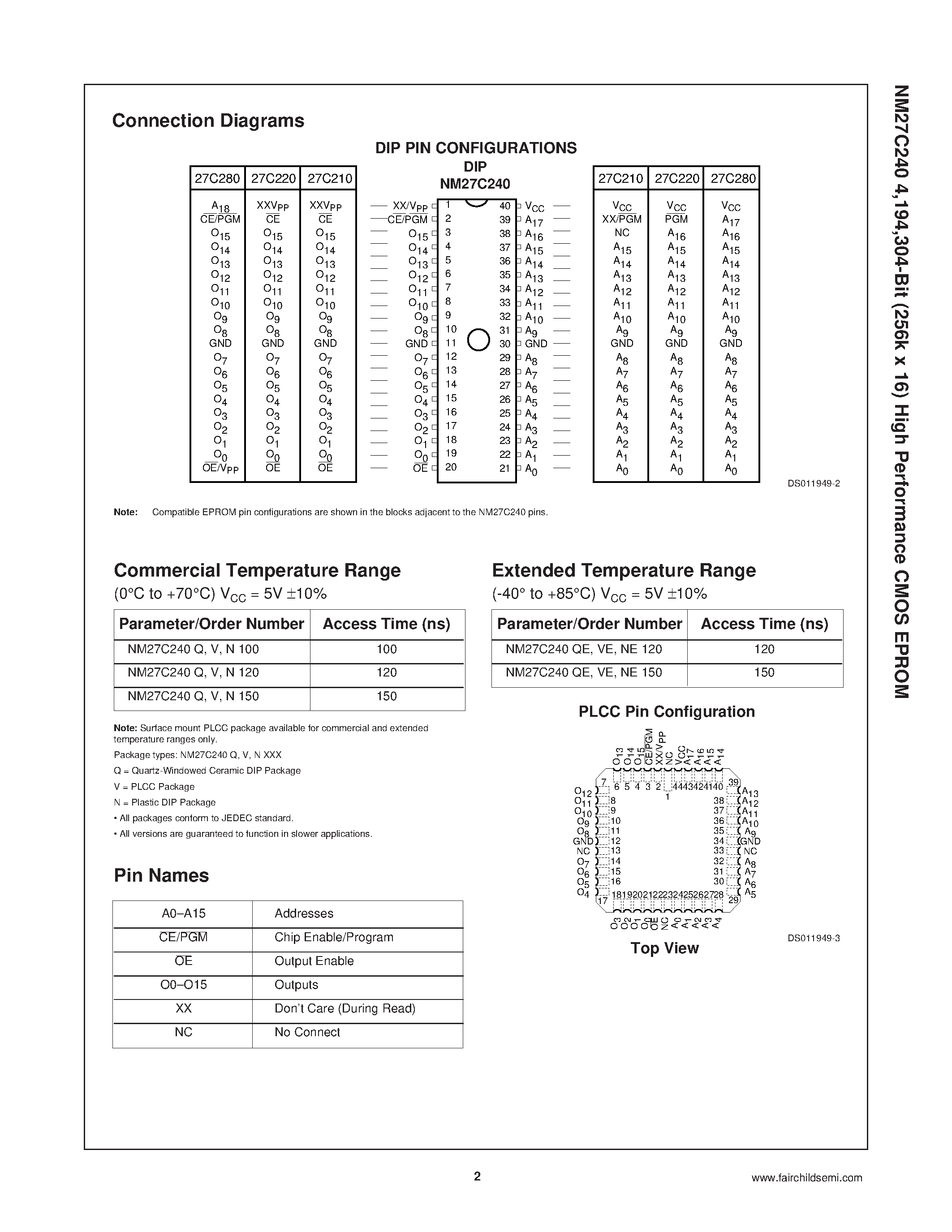 Даташит NM27C240 - 4 /194 /304-Bit (256k x 16) High Performance CMOS EPROM страница 2