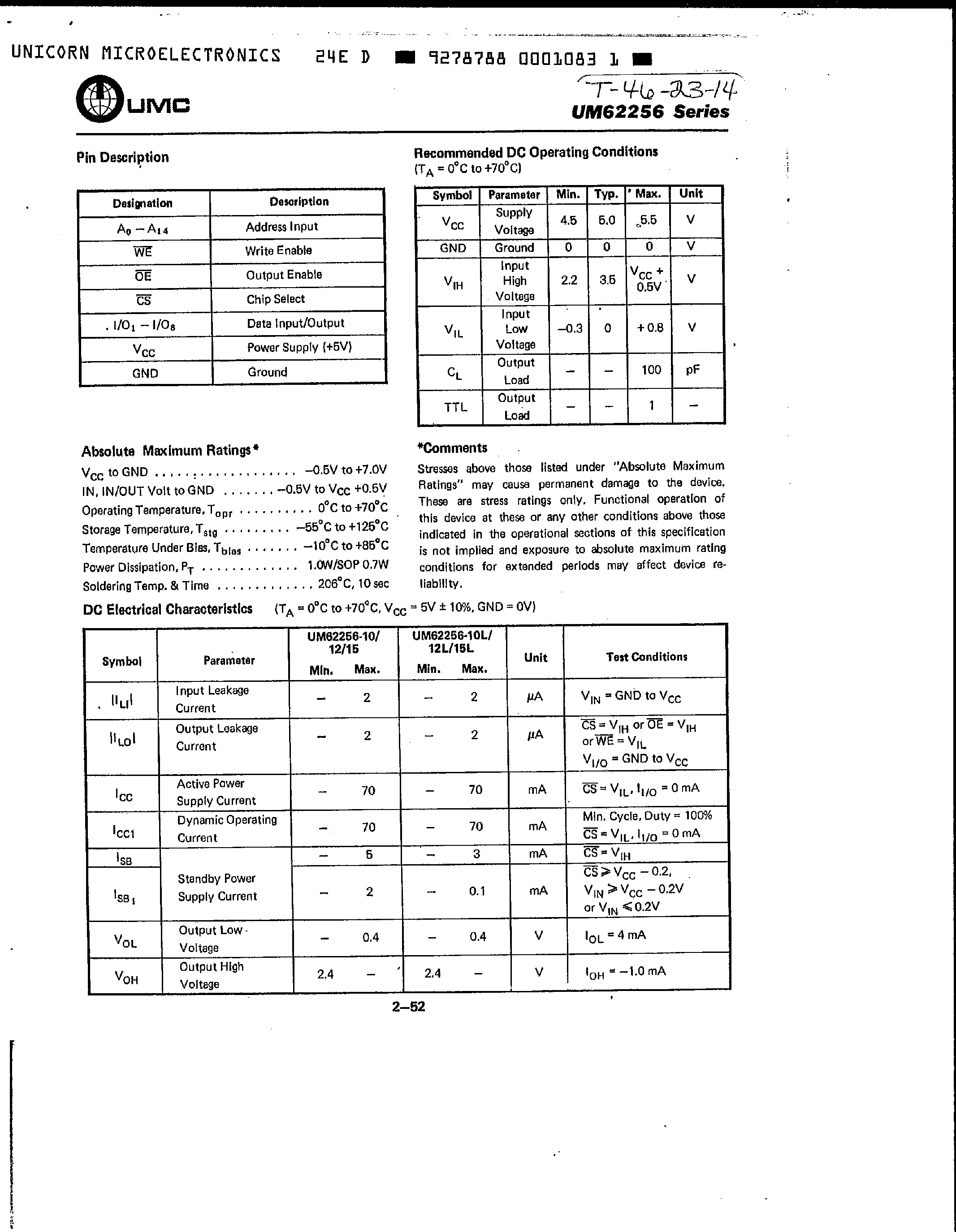 Datasheet UM62256 - 32K x 8 CMOS SRAM page 2