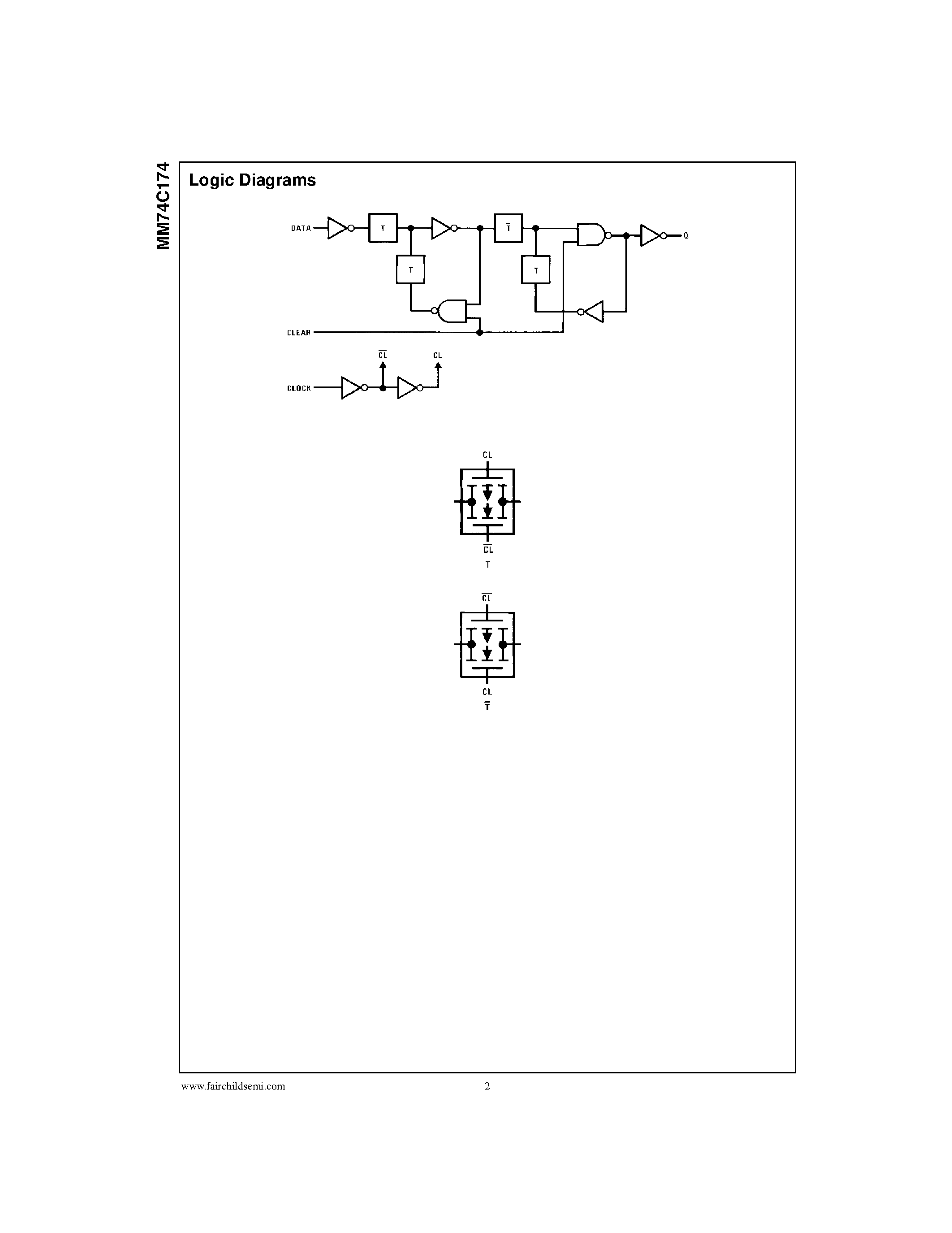 Datasheet MM74C174M - Hex D-Type Flip-Flop page 2