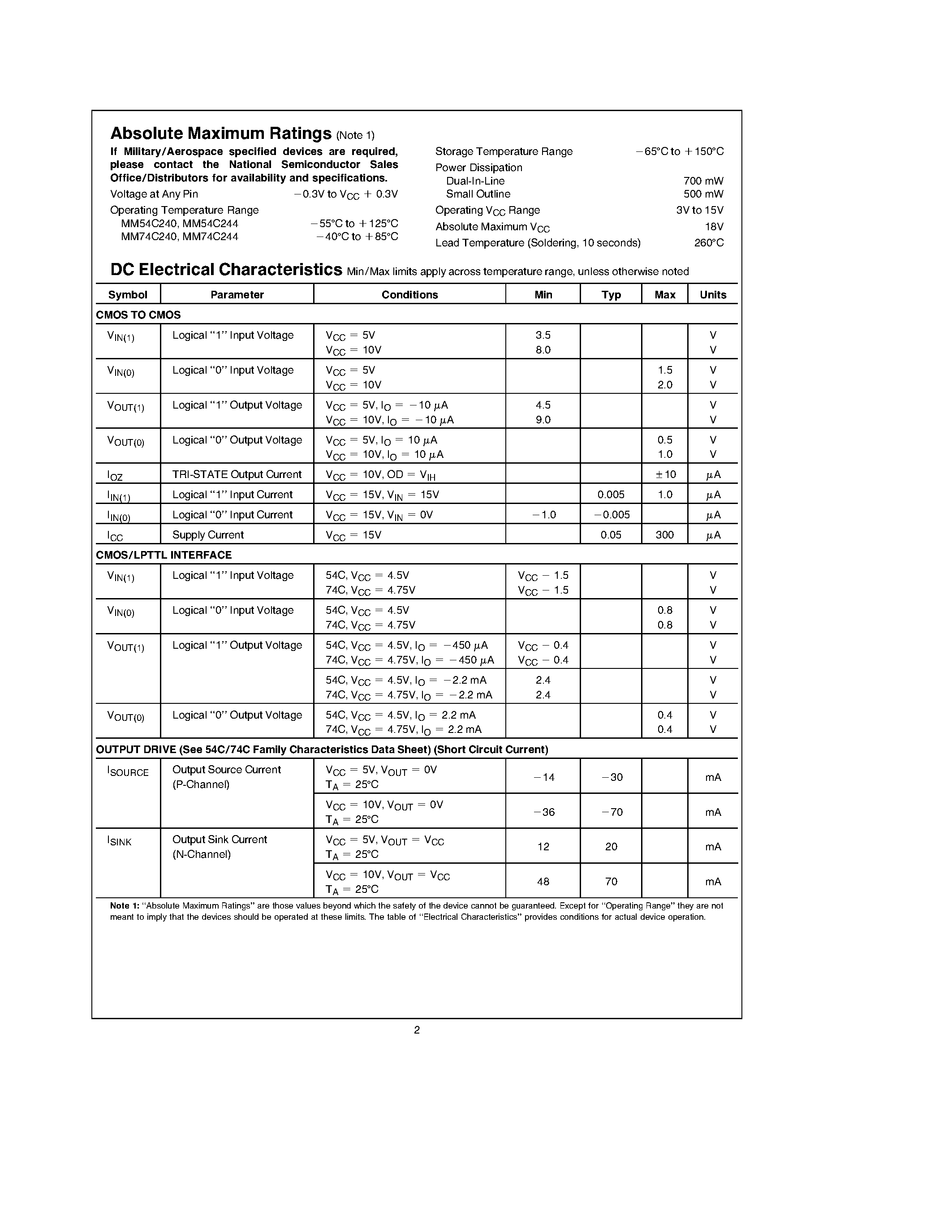Datasheet MM74C240 - Octal Buffers and Line Drivers with TRI-STATE Outputs page 2