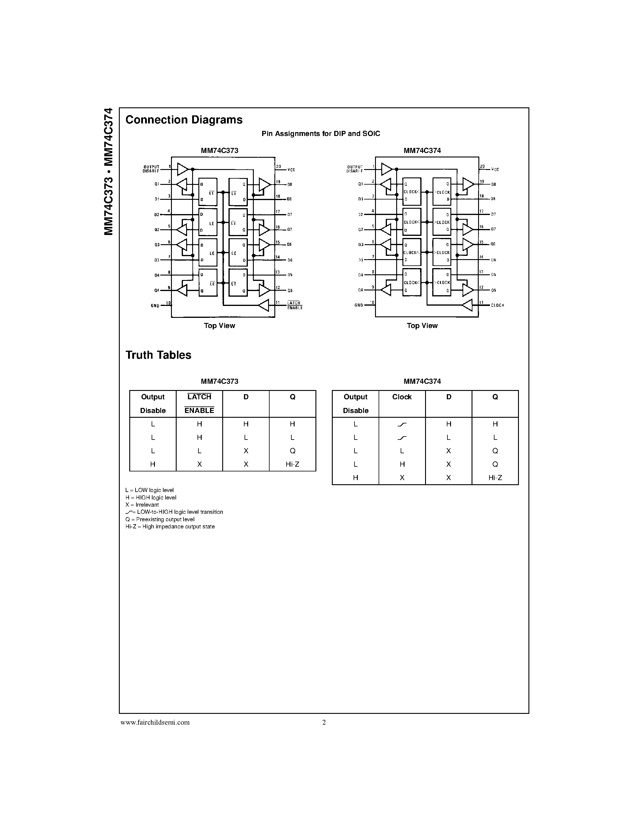 Datasheet MM74C373N page 2 Datasheet MM74C373N - 3-STATE Octal D-Type Latch . 3-STATE Octal D-Type Flip-Flop page 2