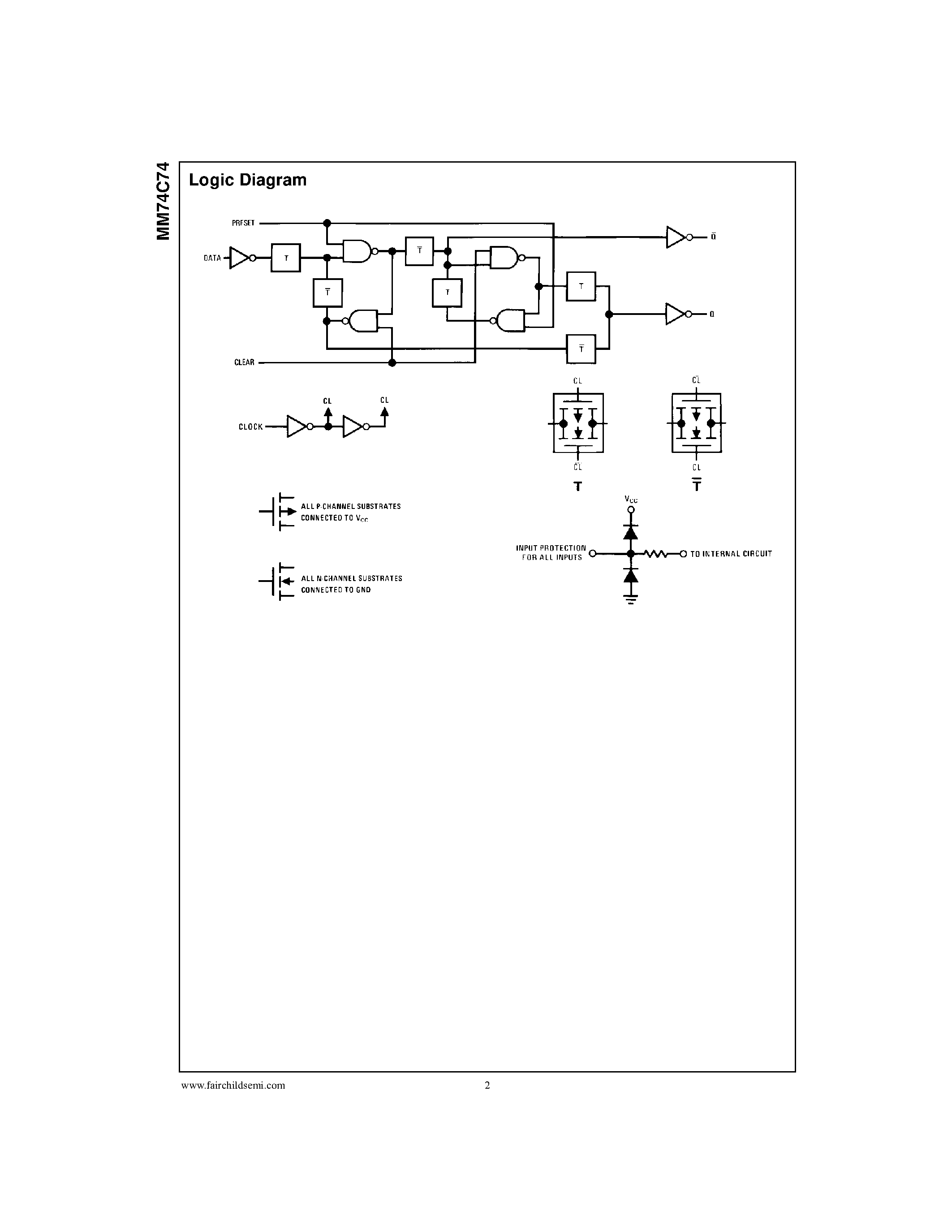 Datasheet MM74C74 page 2 Datasheet MM74C74 - Dual D-Type Flip-Flop page 2