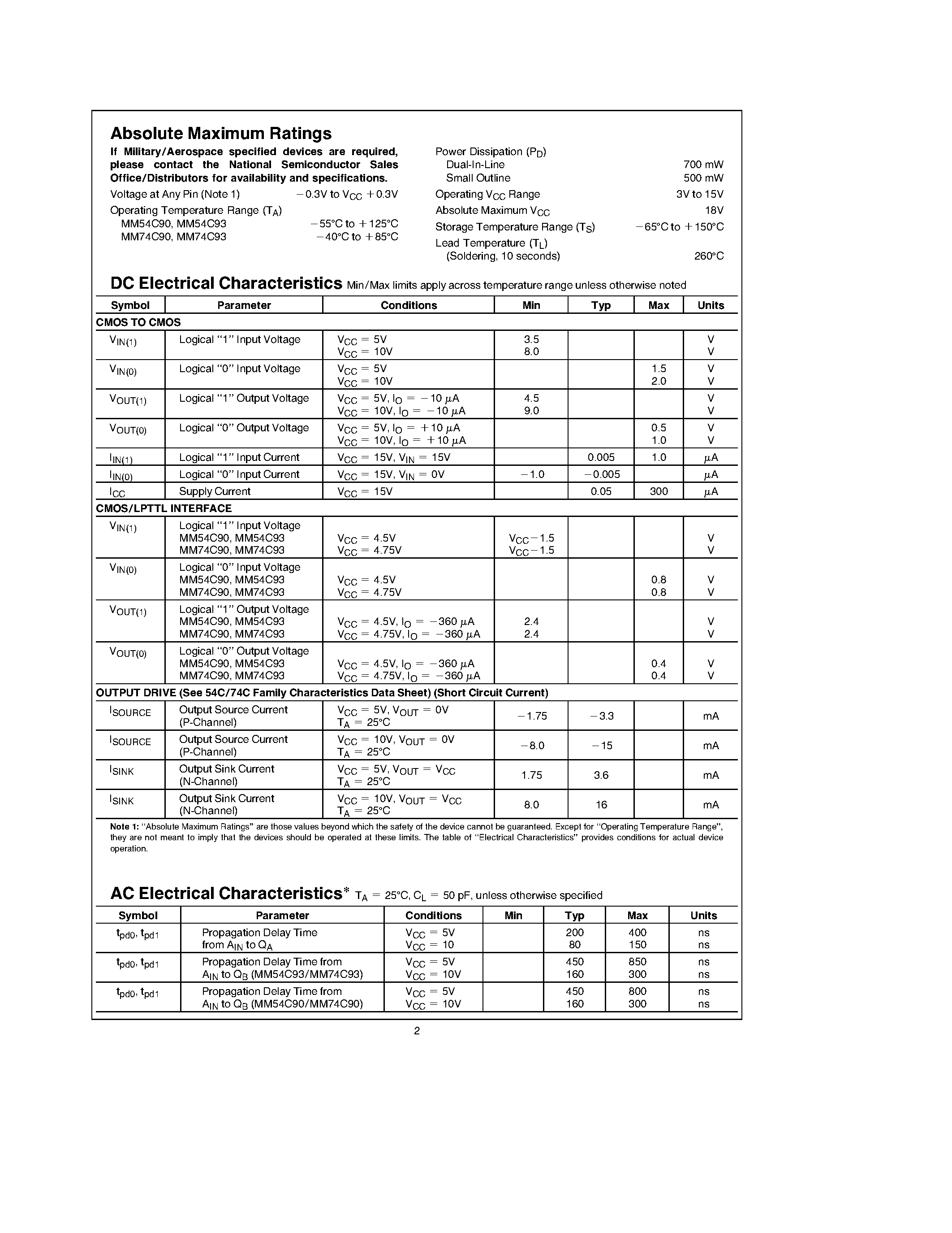 Datasheet MM74C90J - 4-Bit Decade / Binary Counter page 2