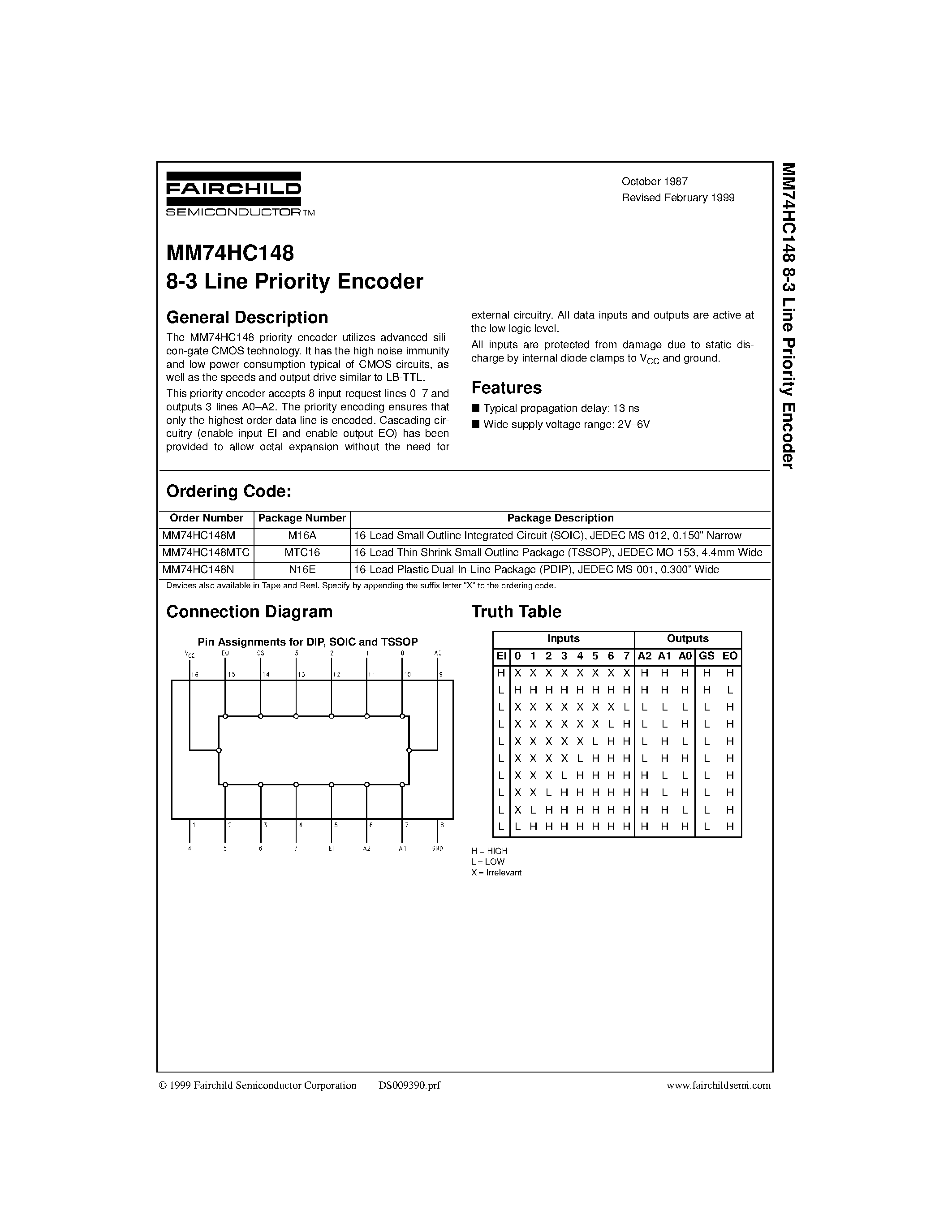 Datasheet MM74HC148M - 8-3 Line Priority Encoder page 1