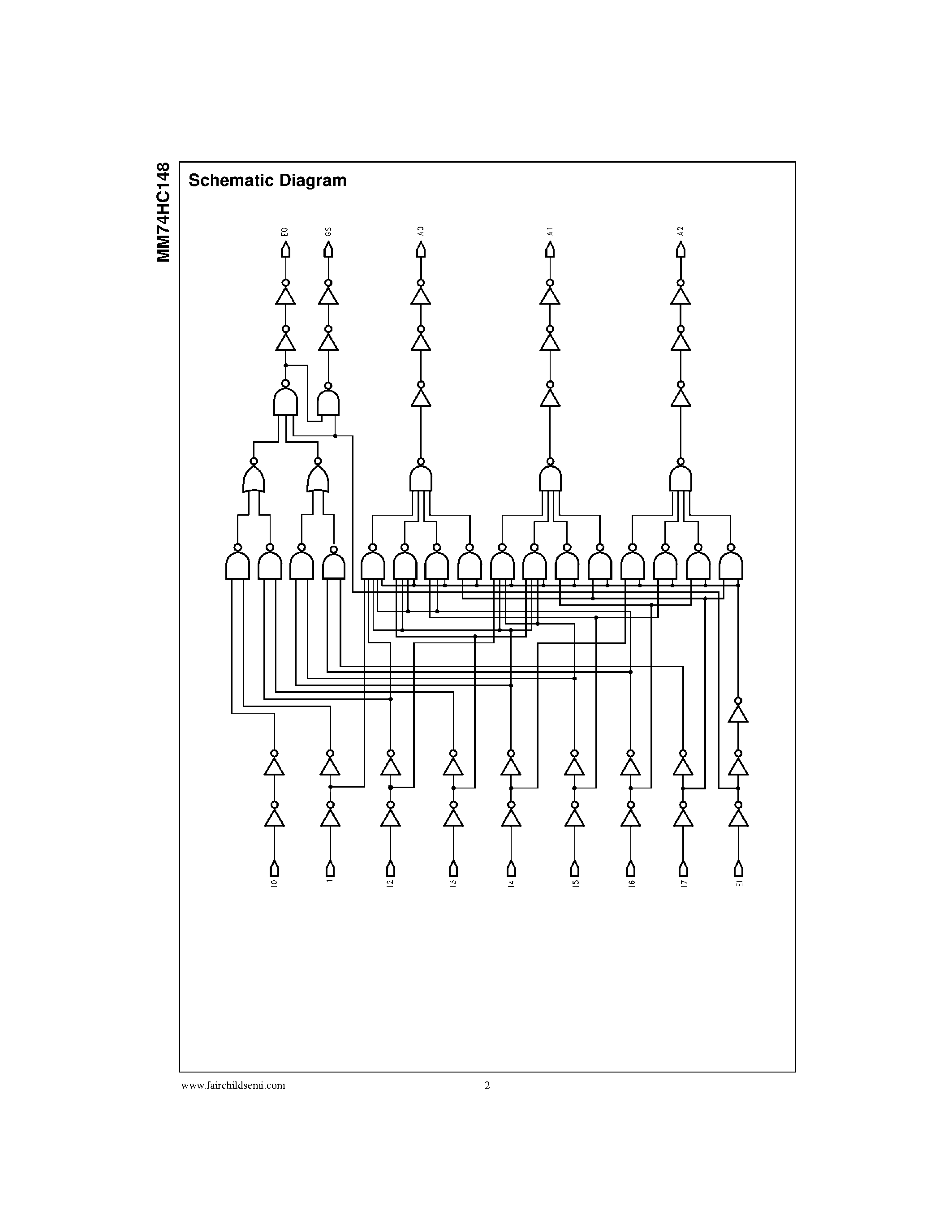 Datasheet MM74HC148M - 8-3 Line Priority Encoder page 2