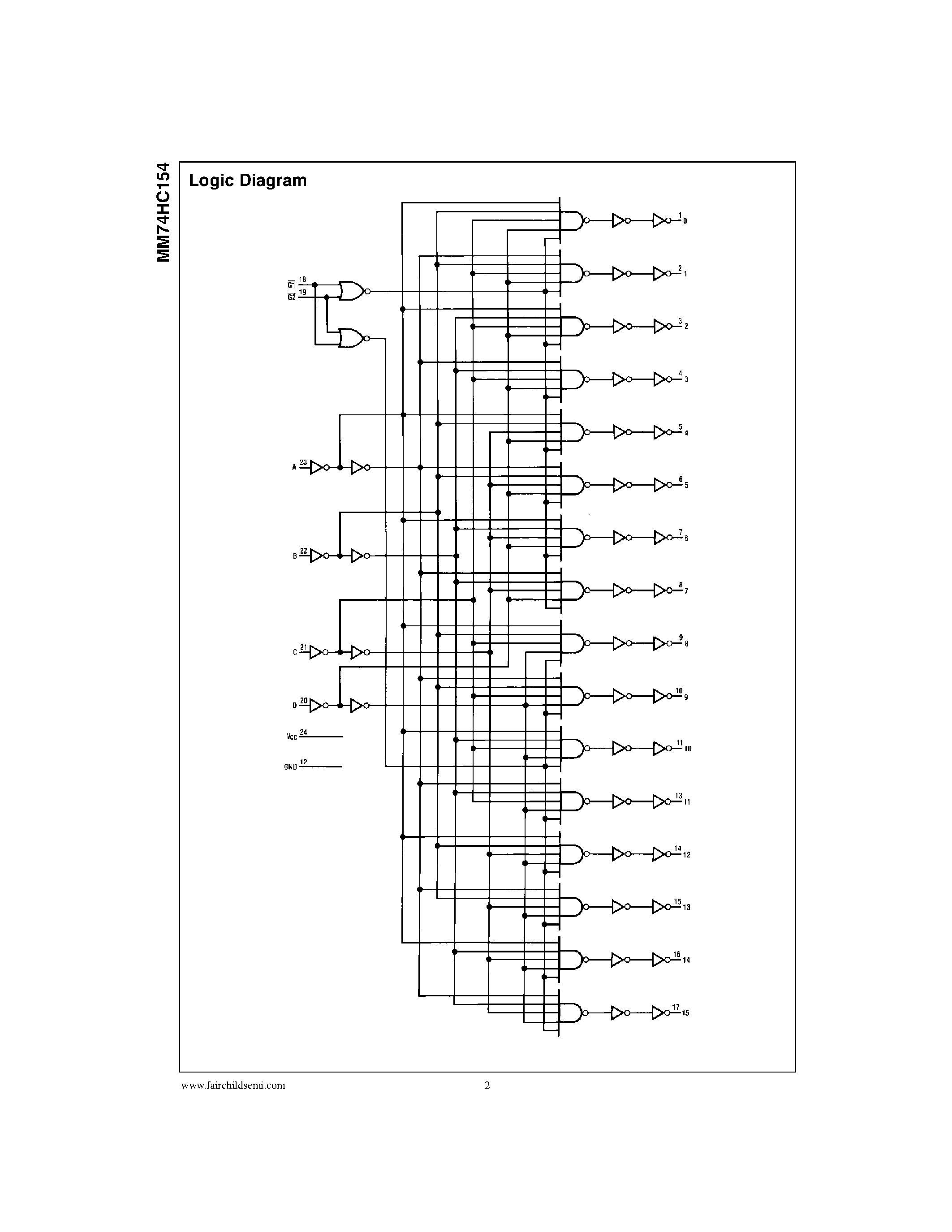 Datasheet MM74HC154 - 4-to-16 Line Decoder page 2