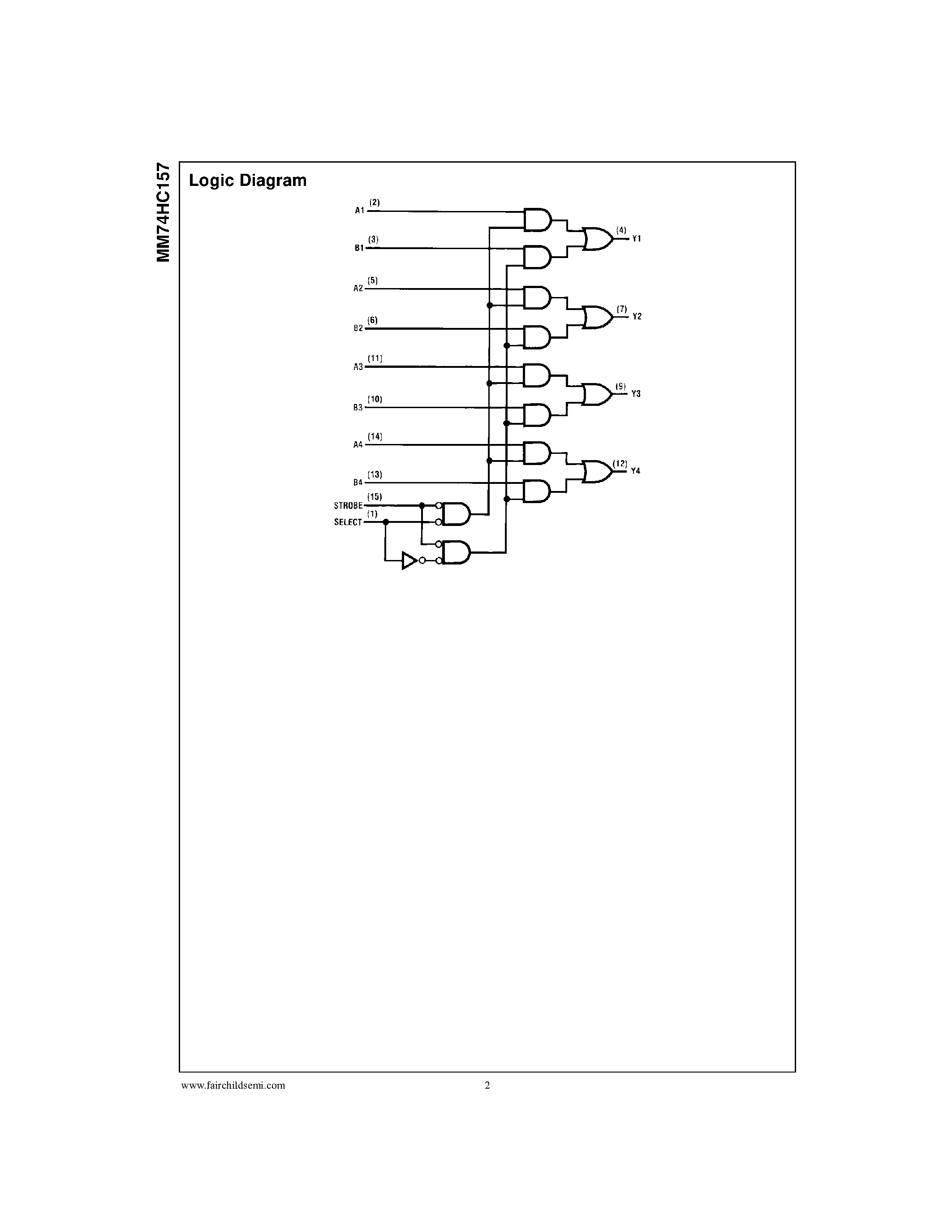 Даташит на микросхему MM74HC157 страница 2 Даташит MM74HC157 - Quad 2-Input Multiplexer страница 2