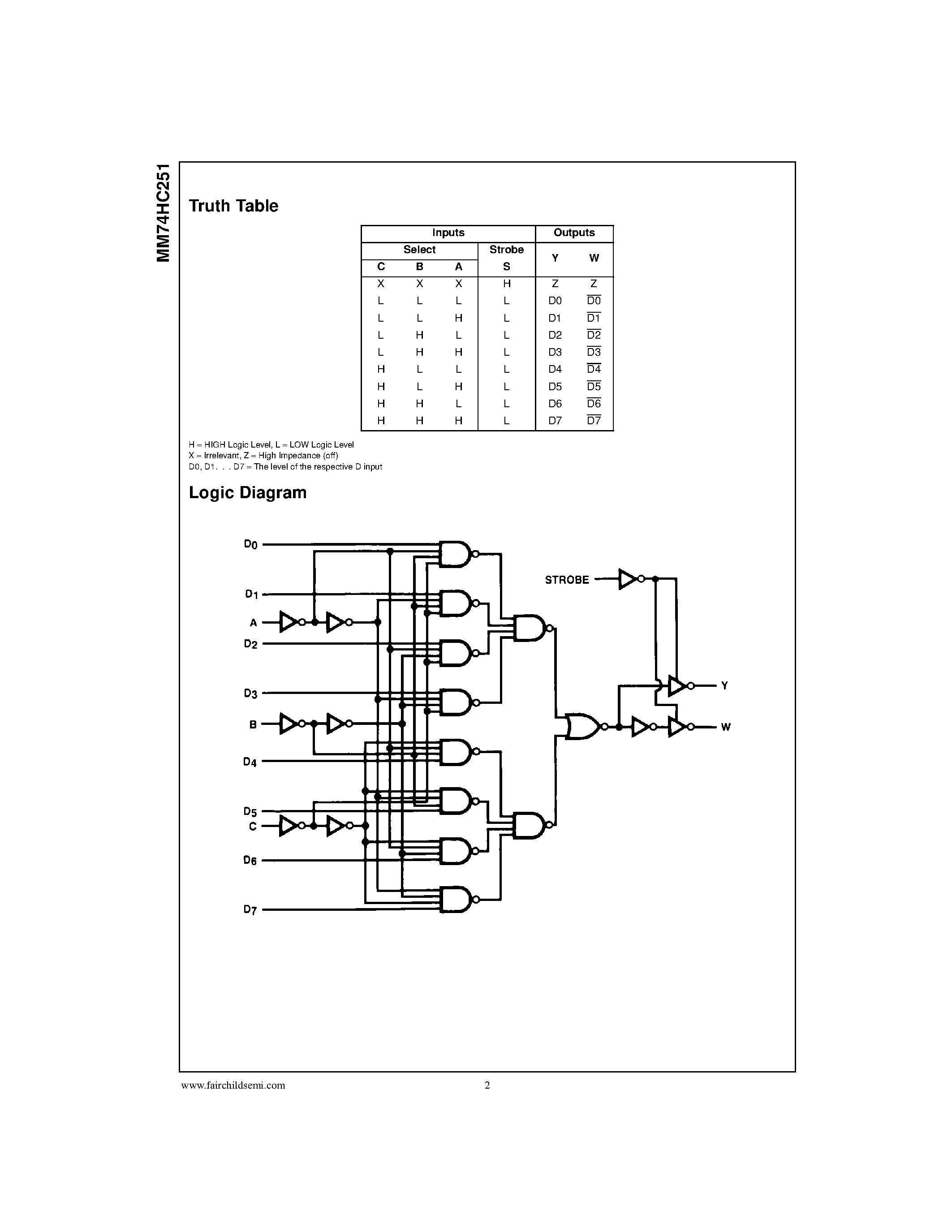 Datasheet MM74HC251SJ - 8-Channel 3-STATE Multiplexer page 2