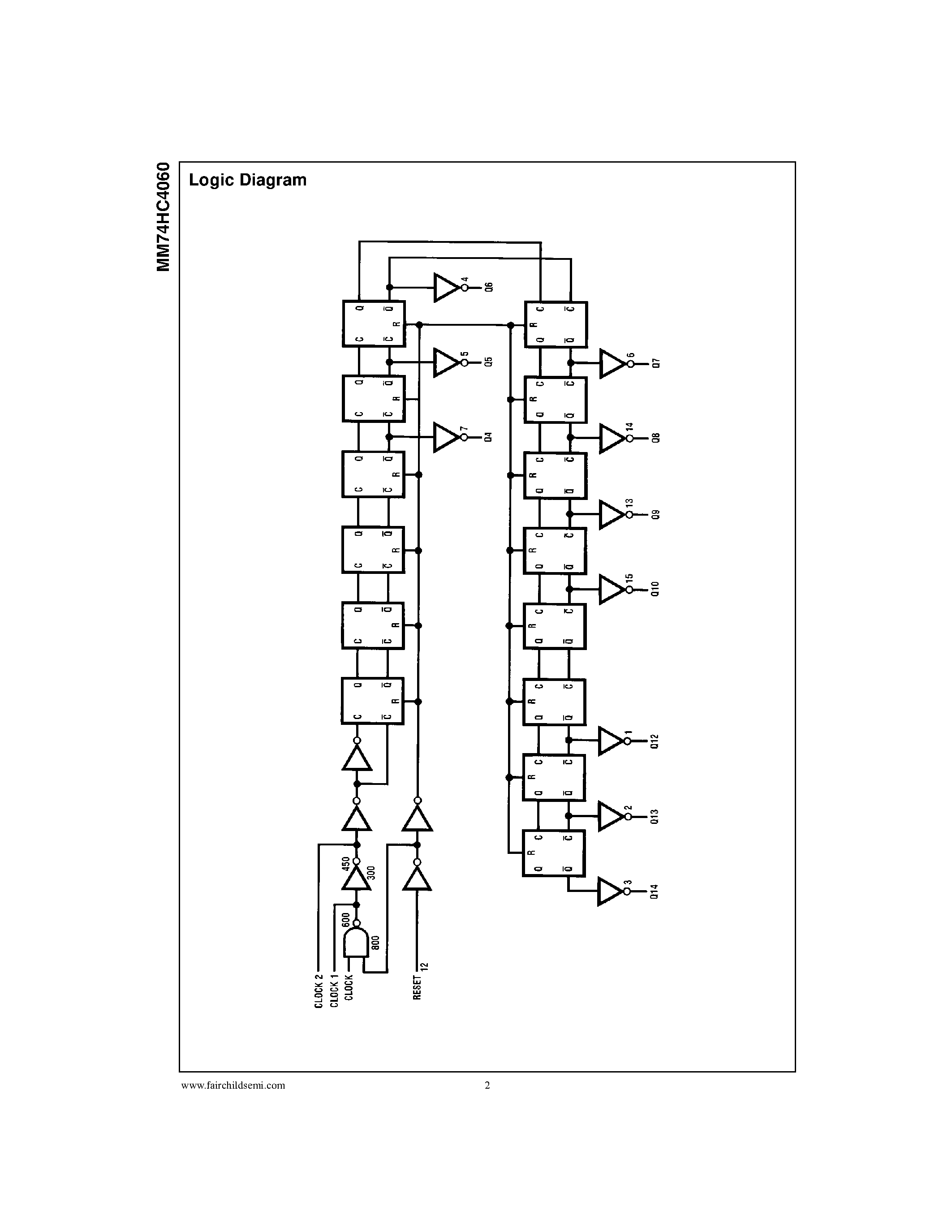 Даташит на микросхему MM74HC4060M страница 2 Даташит MM74HC4060M - 14 Stage Binary Counter страница 2