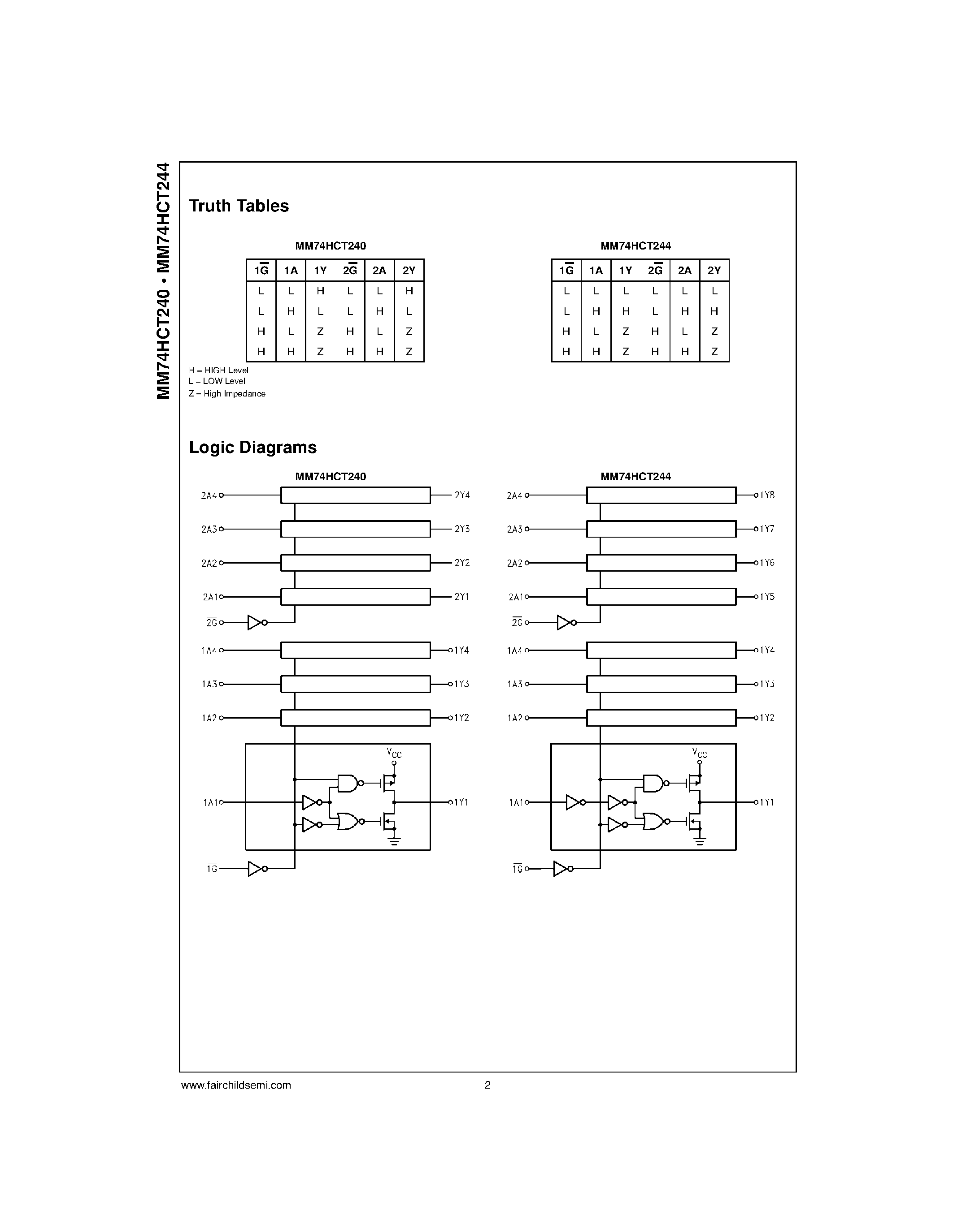 Datasheet MM74HCT244 - Inverting Octal 3-STATE Buffer Octal 3-STATE Buffer page 2