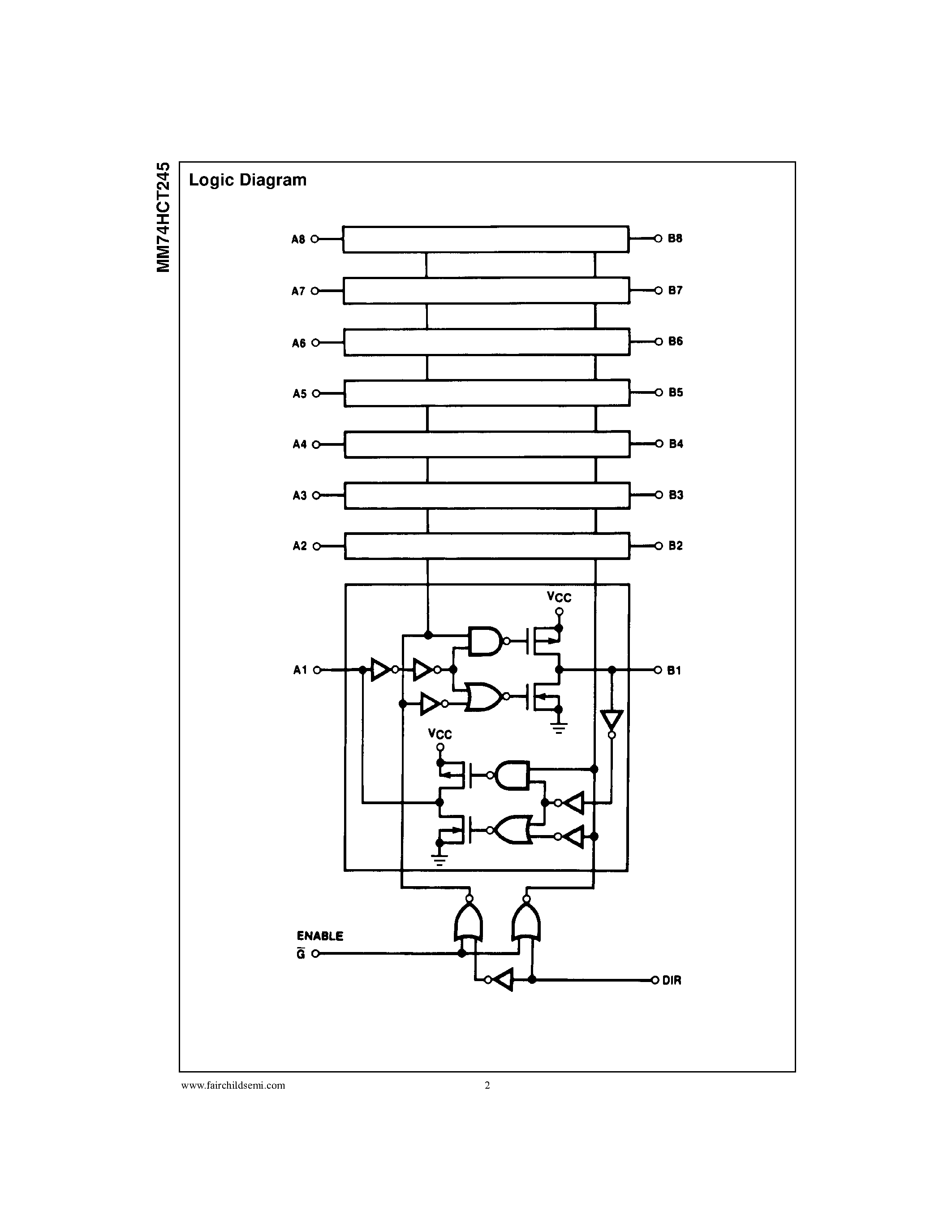 Datasheet MM74HCT245N - Octal 3-STATE Transceiver page 2