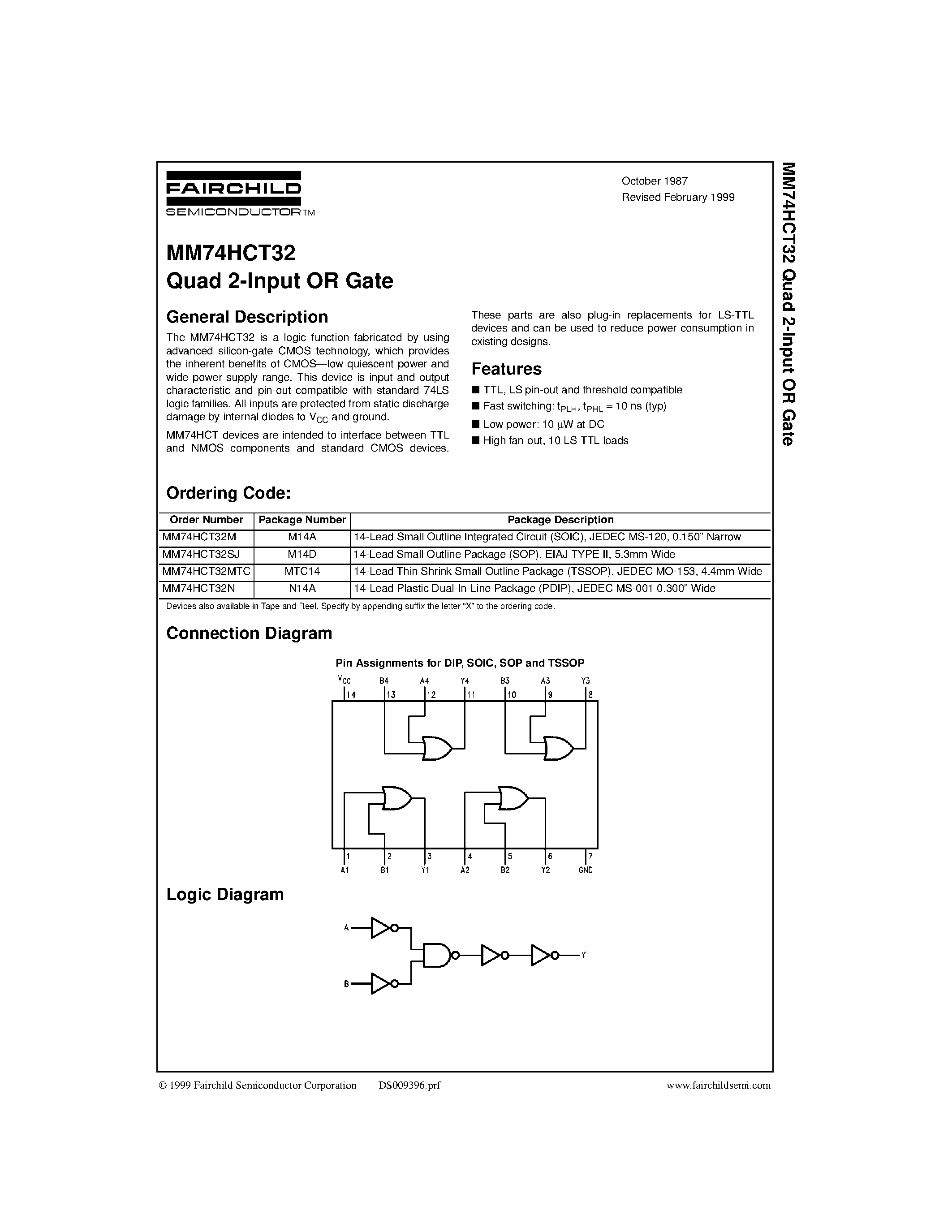 Datasheet MM74HCT32N - Quad 2-Input OR Gate page 1