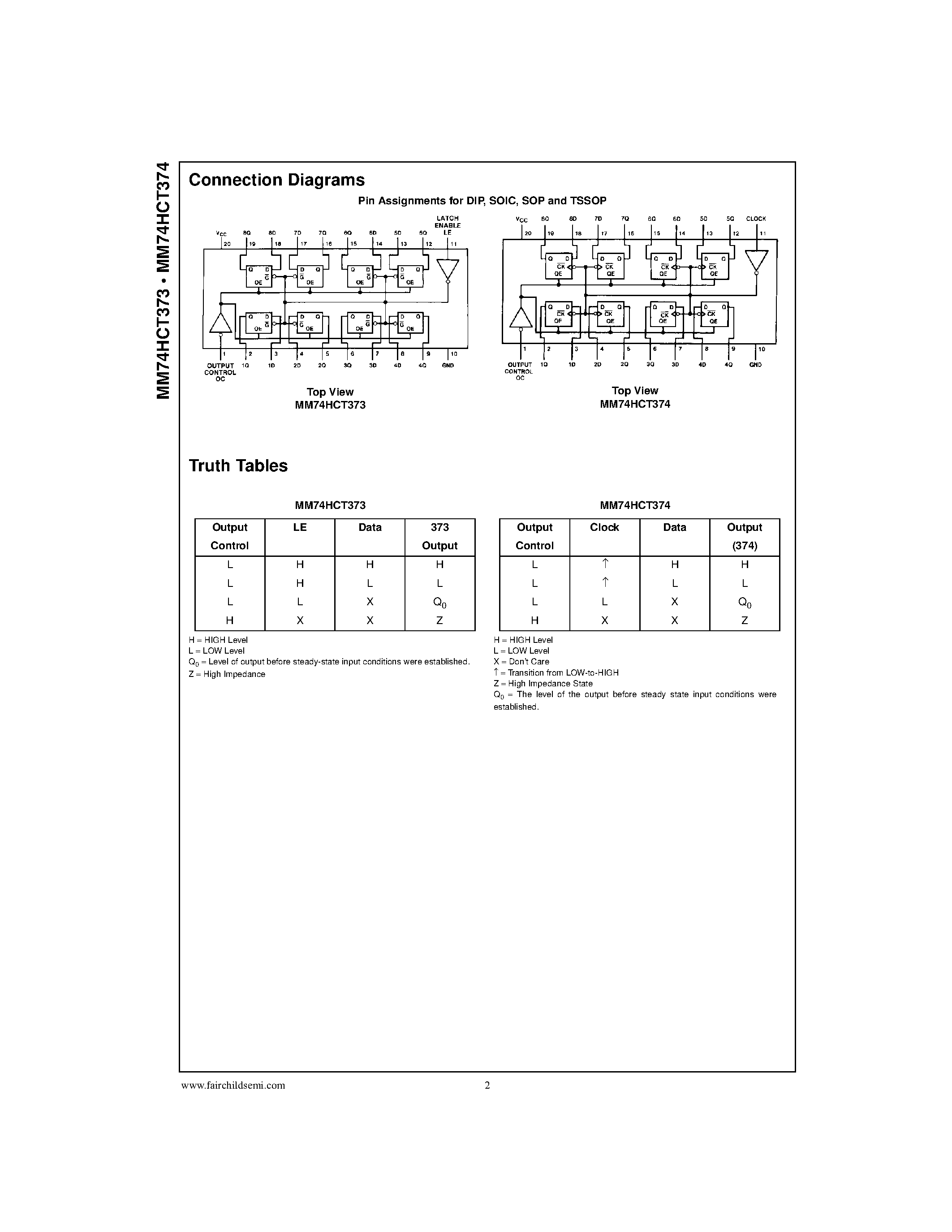 Datasheet MM74HCT373N - 3-STATE Octal D-Type Latch . 3-STATE Octal D-Type Flip-Flop page 2