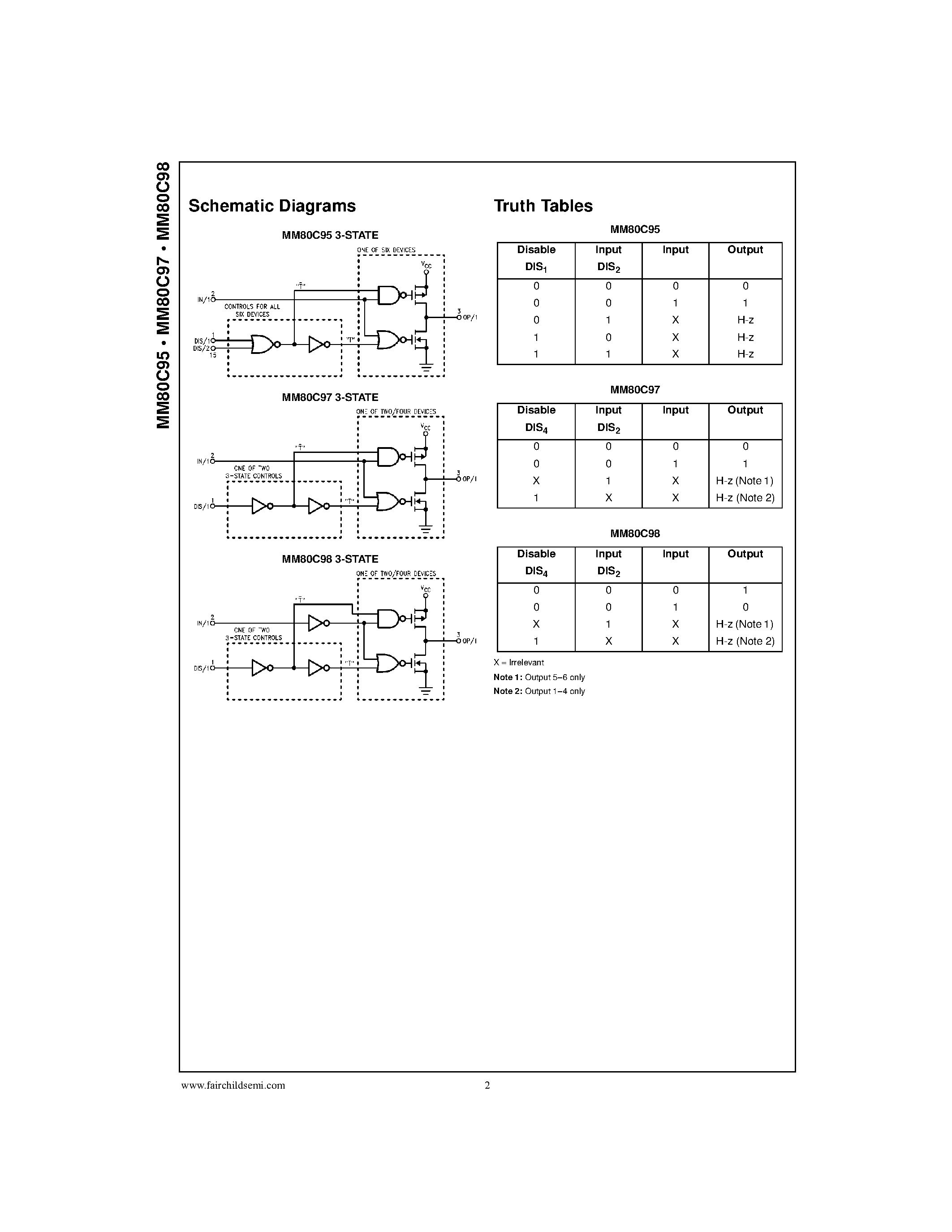 Datasheet MM80C95 - 3-STATE Hex Buffers 3-STATE Hex Inverters page 2