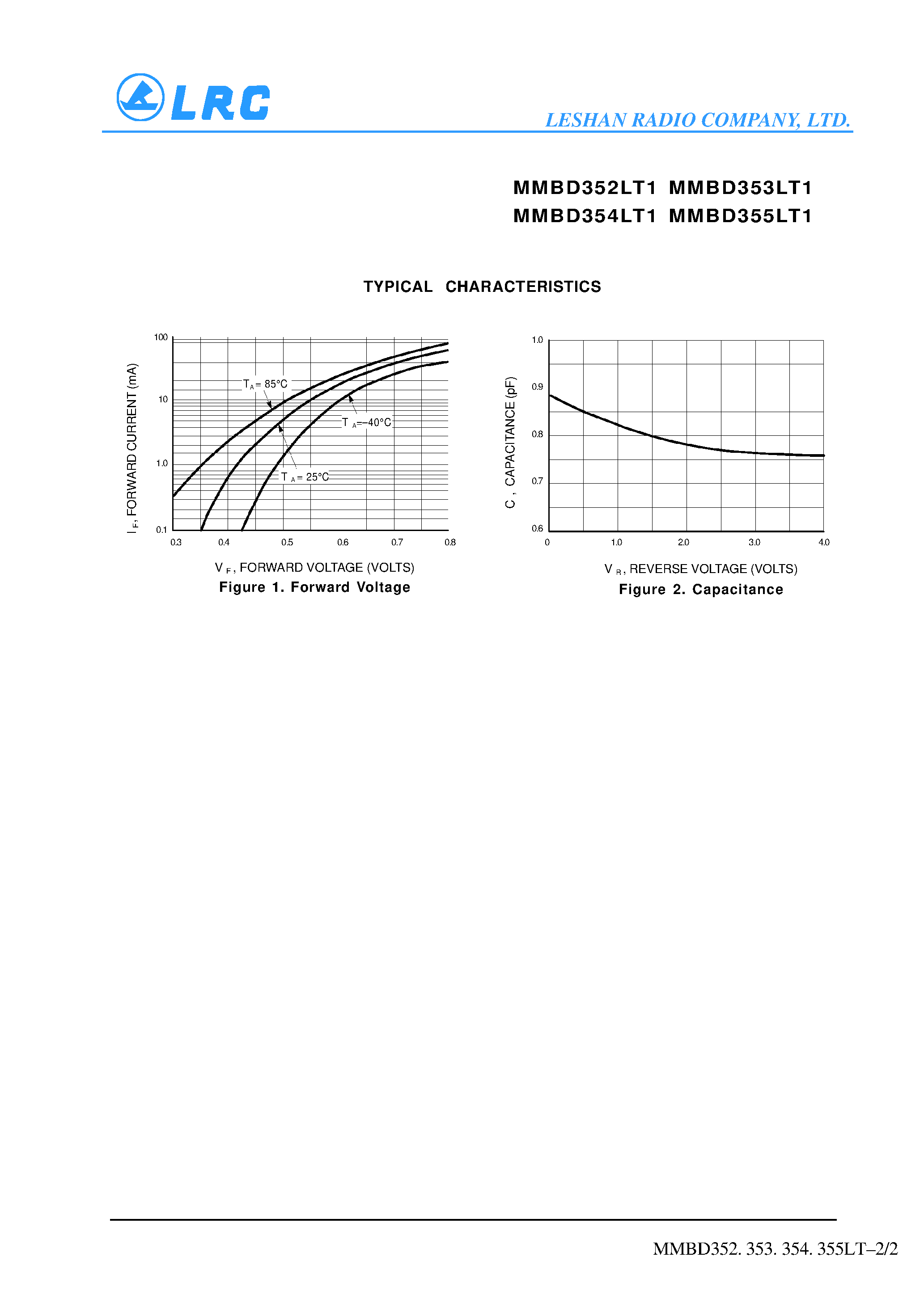 Datasheet MMBD354LT1 page 2 Datasheet MMBD354LT1 - Dual Hot Carrier Mixer Diodes page 2