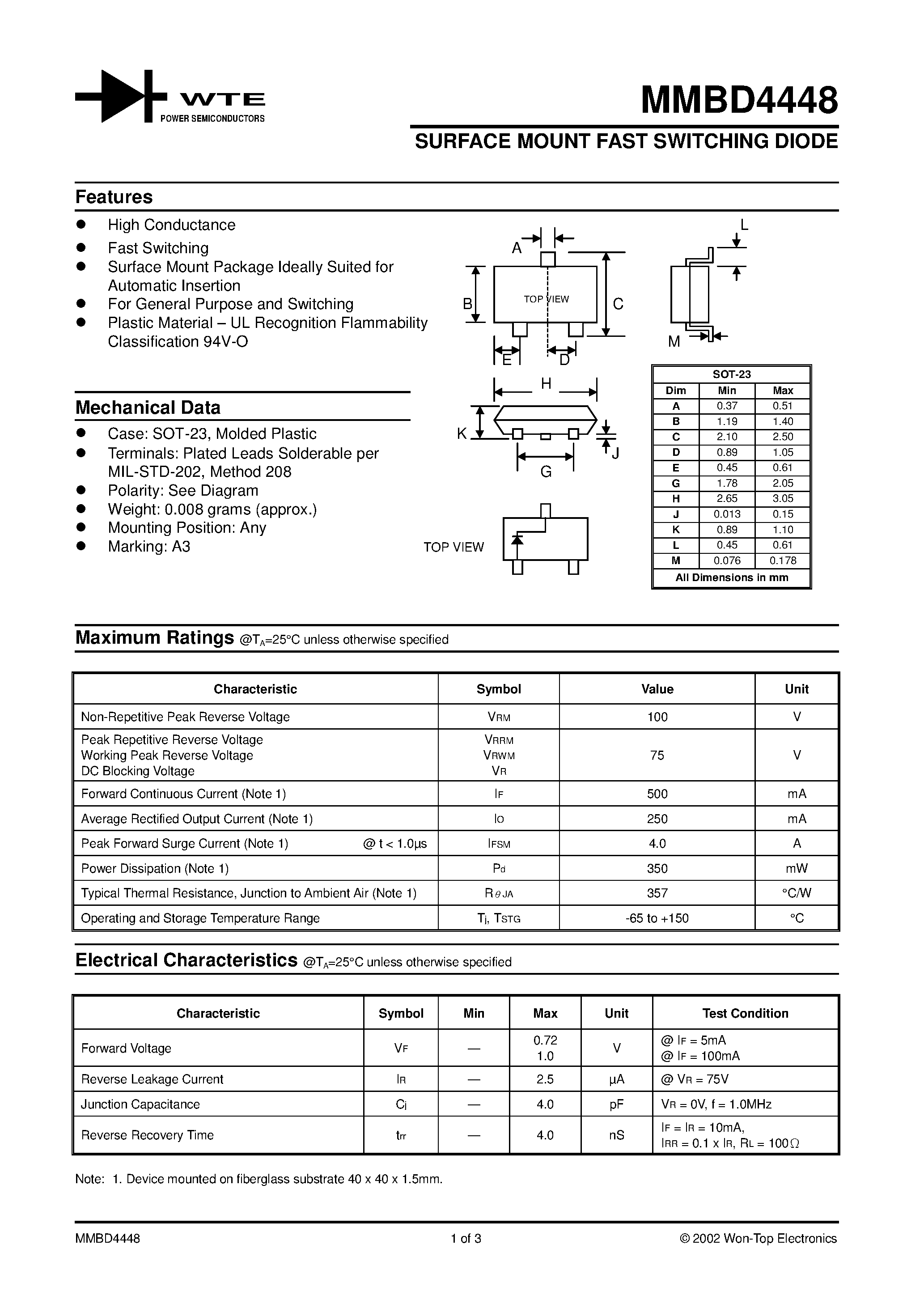 Datasheet MMBD4448 - SURFACE MOUNT FAST SWITCHING DIODE page 1
