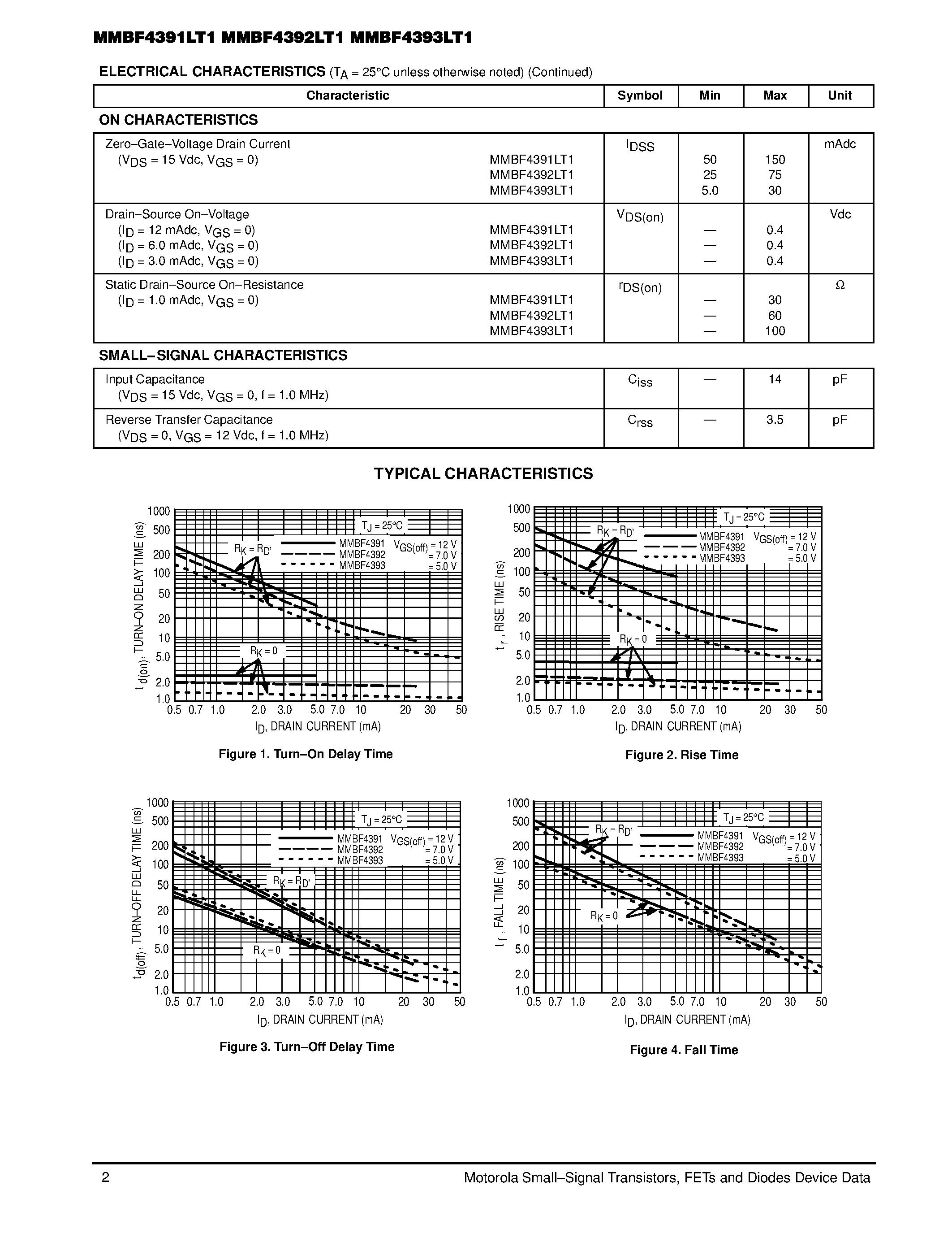 Даташит MMBF4392L - JFET Switching Transistors страница 2