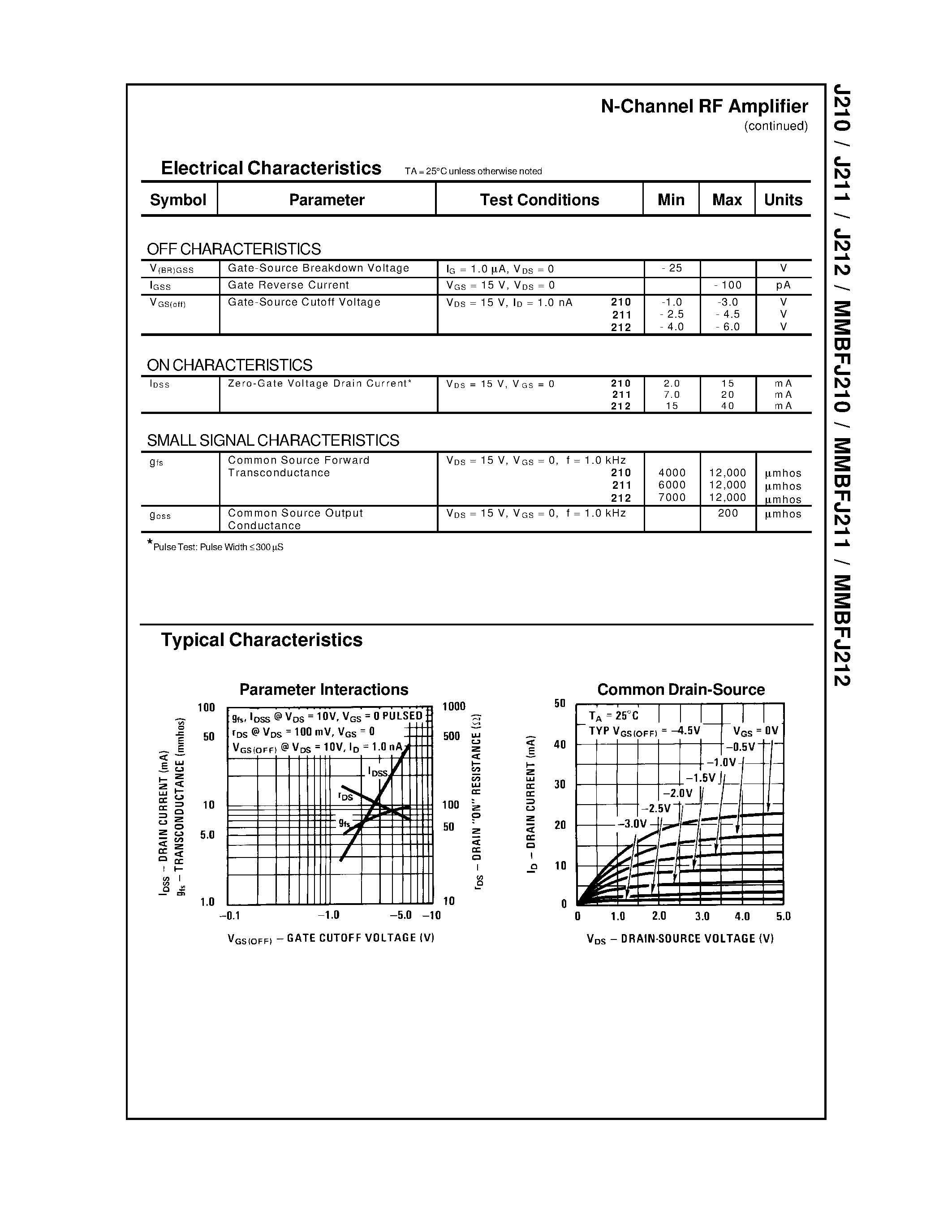 Даташит на микросхему MMBFJ212 страница 2 Даташит MMBFJ212 - N-Channel RF Amplifier страница 2