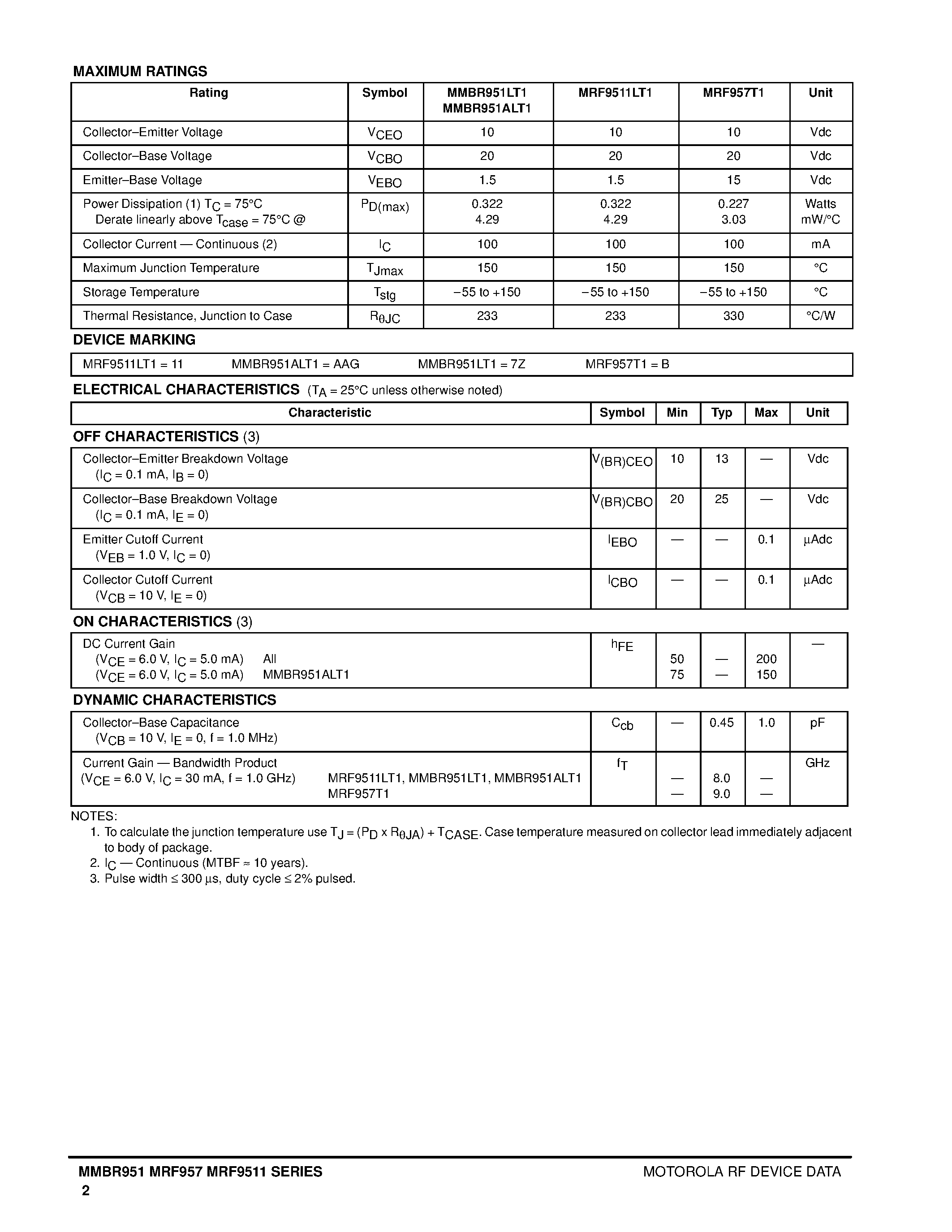 Datasheet MMBR951ALT1 page 2 Datasheet MMBR951ALT1 - NPN Silicon Low Noise / High-Frequency Transistors page 2