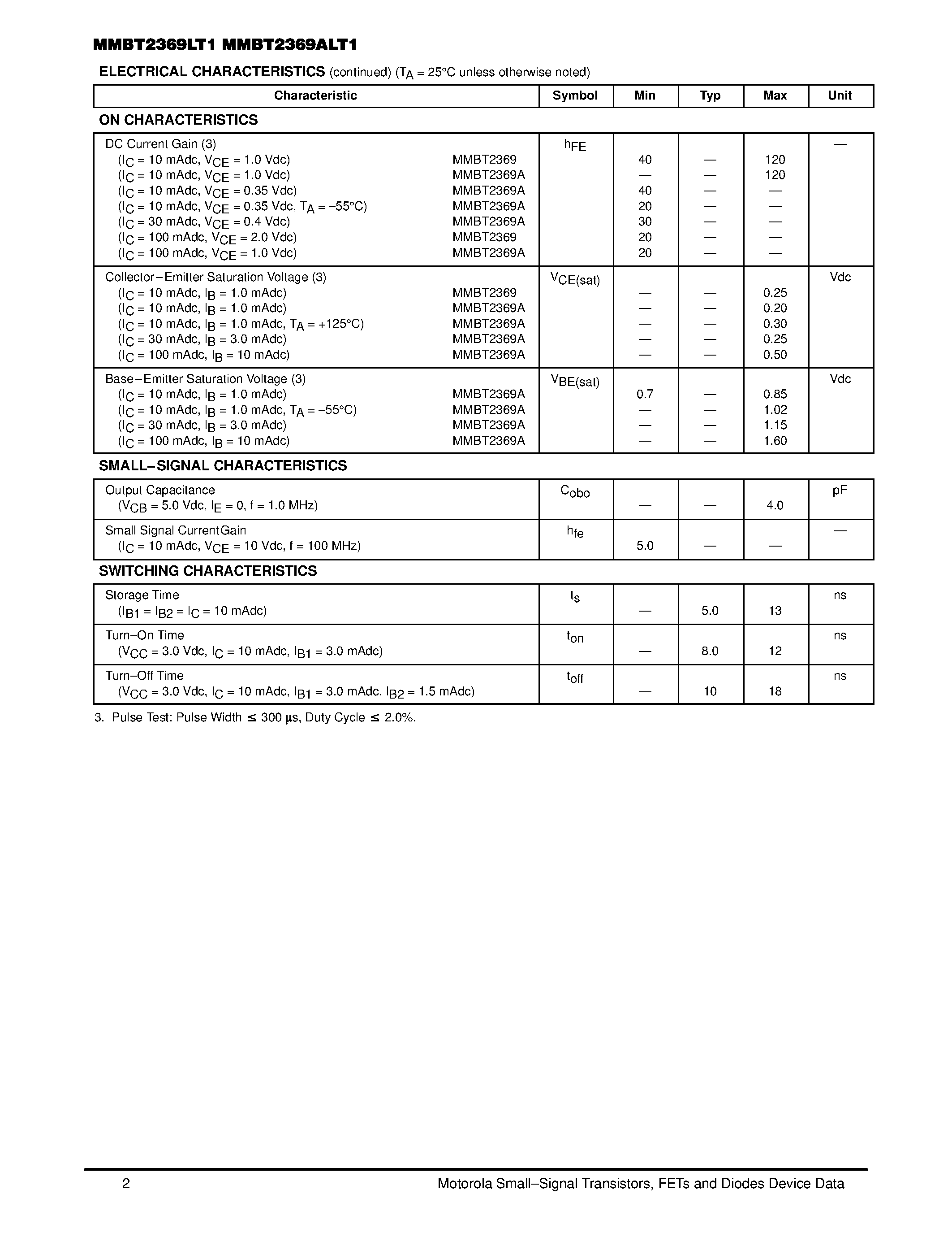 Даташит MMBT2369LT1 - Switching Transistors страница 2