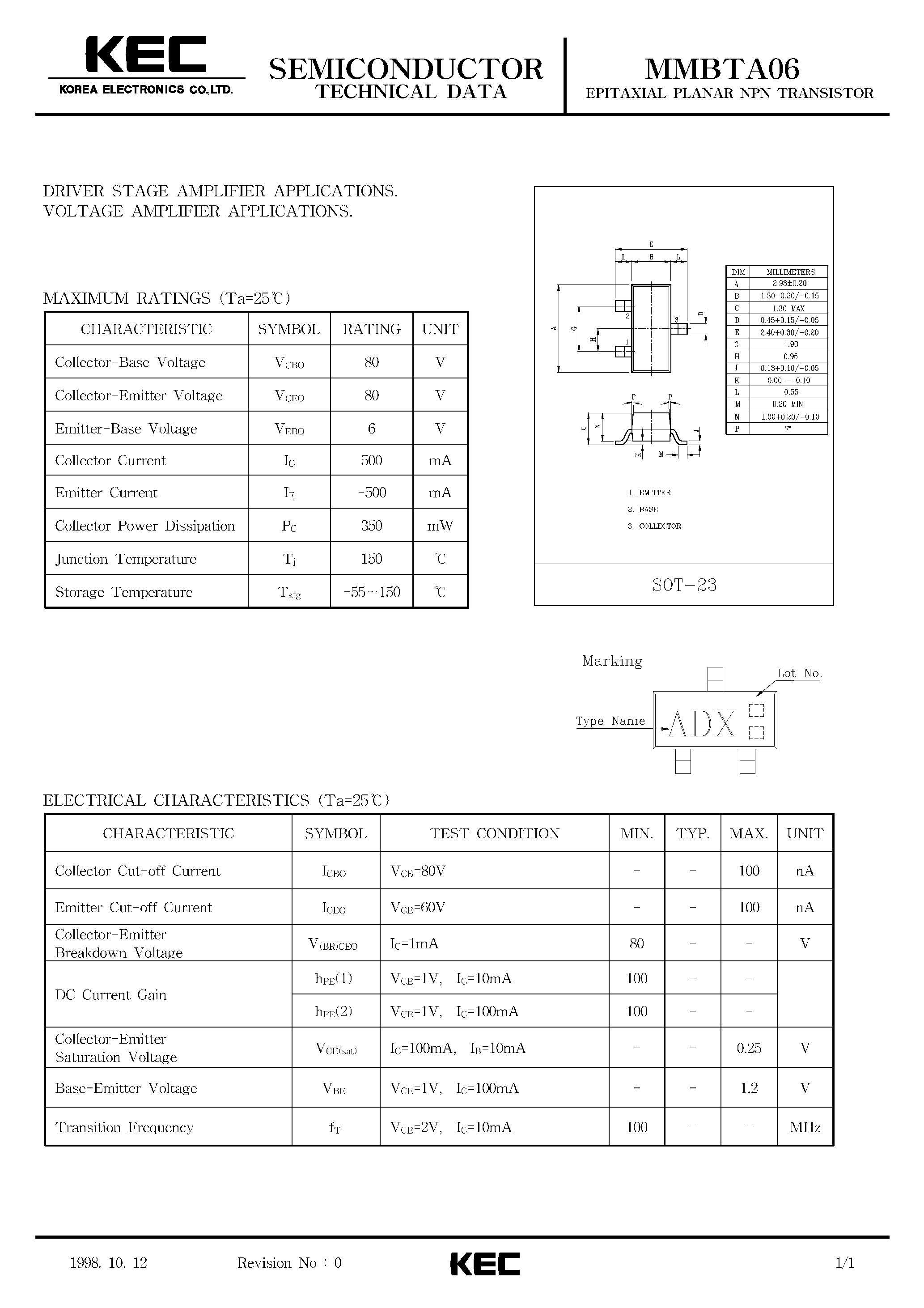 Даташит на микросхему MMBTA06 страница 1 Даташит MMBTA06 - EPITAXIAL PLANAR NPN TRANSISTOR (DRIVER STAGE AMPLIFIER / VOLTAGE AMPLIFIER) страница 1