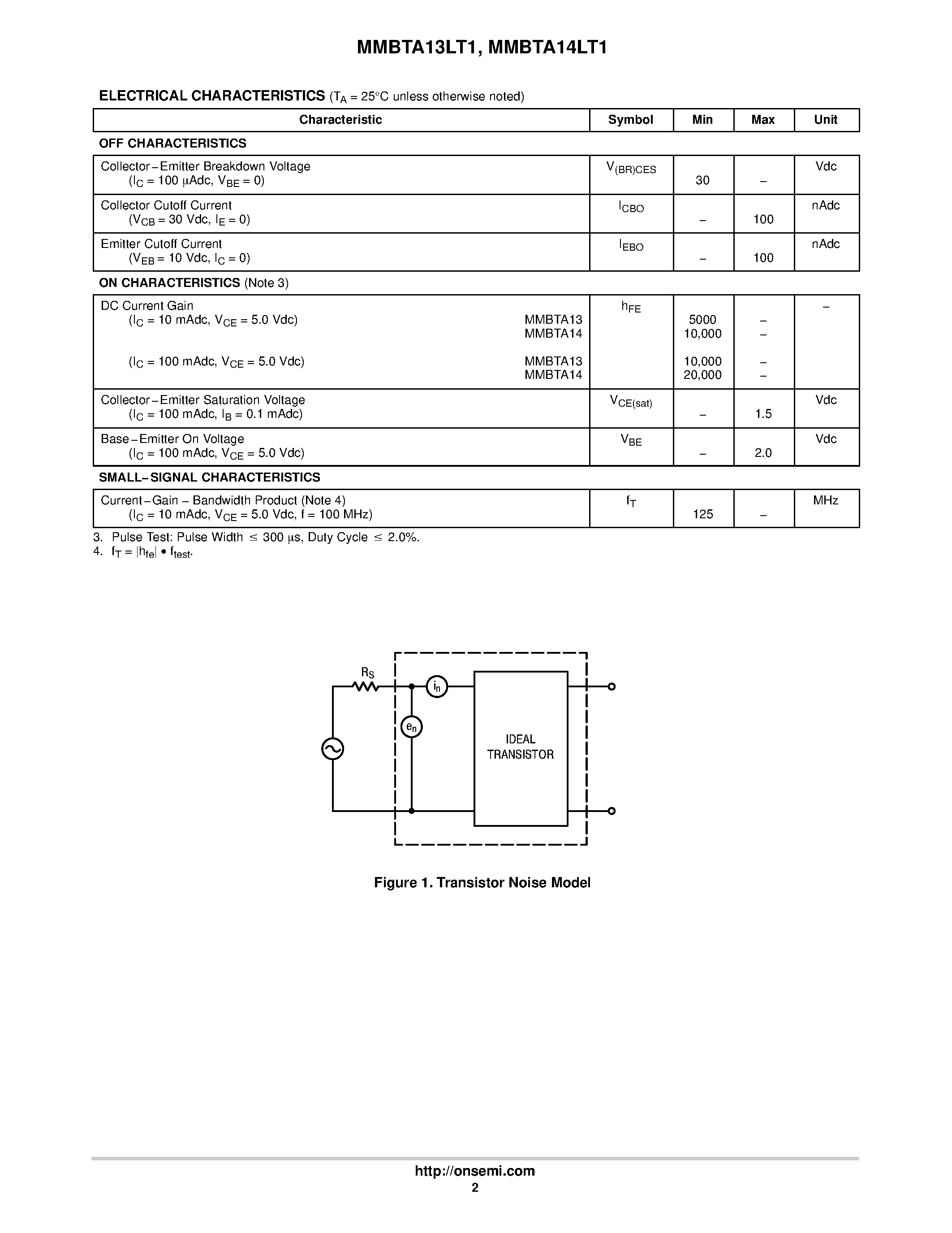 Даташит MMBTA14LT1 - Darlington Amplifier Transistors(NPN Silicon) страница 2