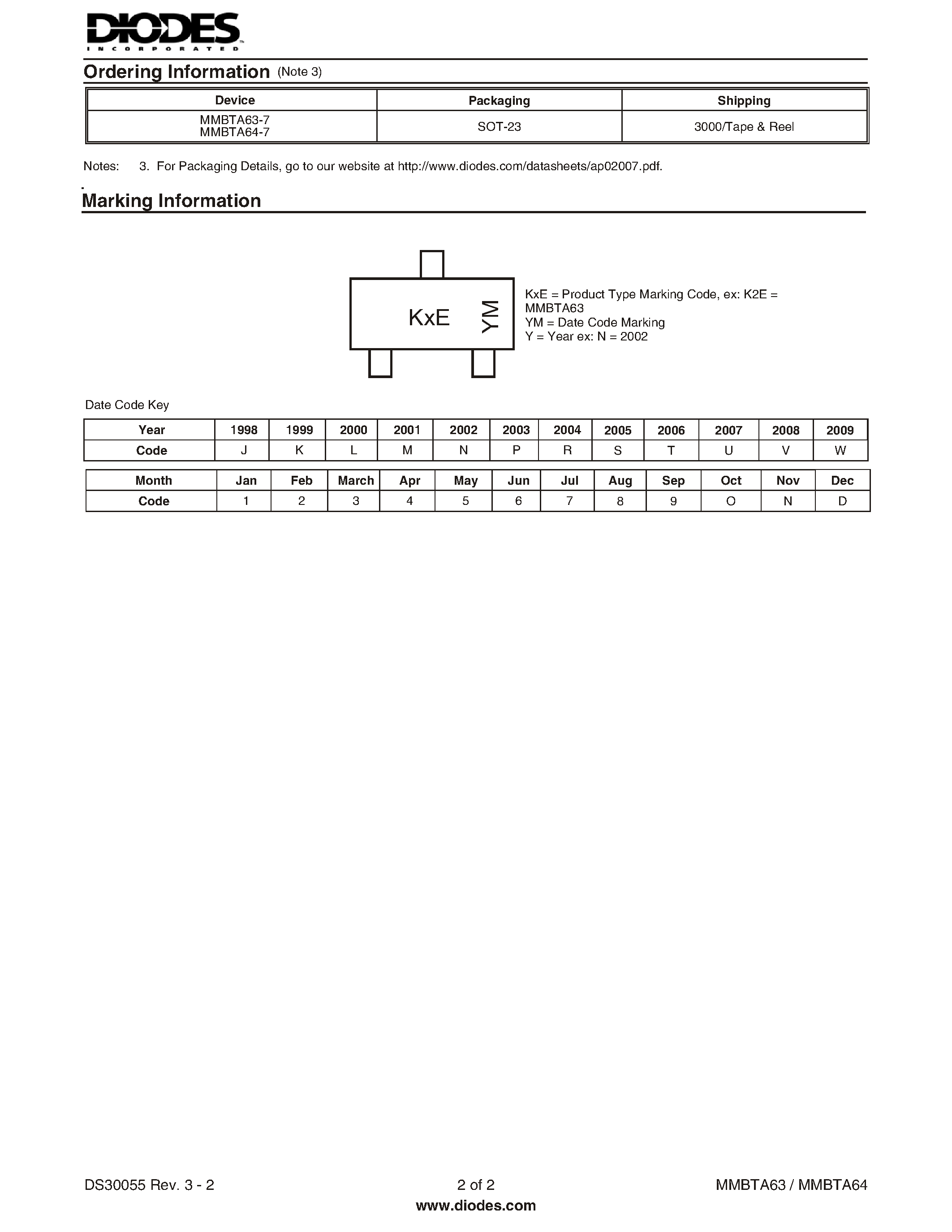 Datasheet MMBTA63-7 - PNP SURFACE MOUNT DARLINGTON TRANSISTOR page 2